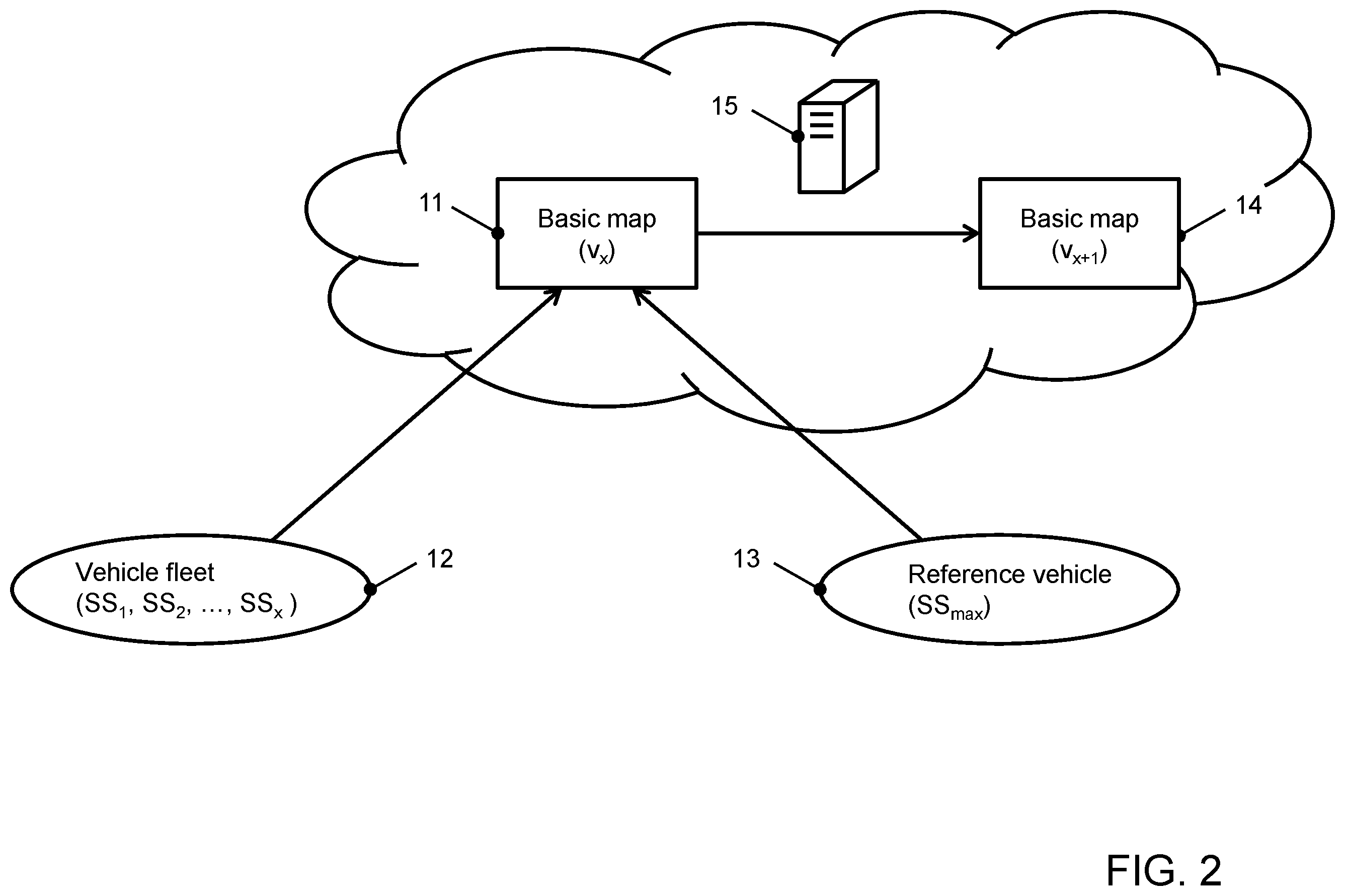 Patent US12174038 Figure 2 – Method for checking detected changes to an environmental model of a digital area map