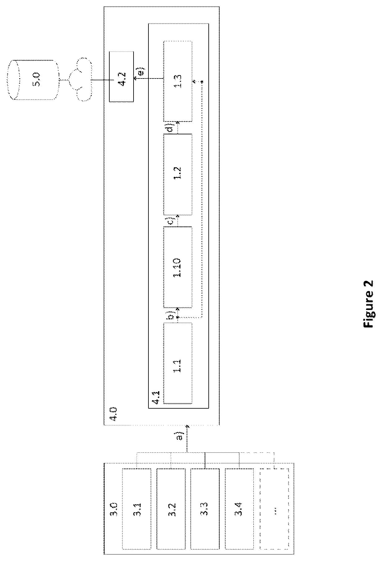 Patent US12174039 Figure 2 – Method and system for road vehicle localisation