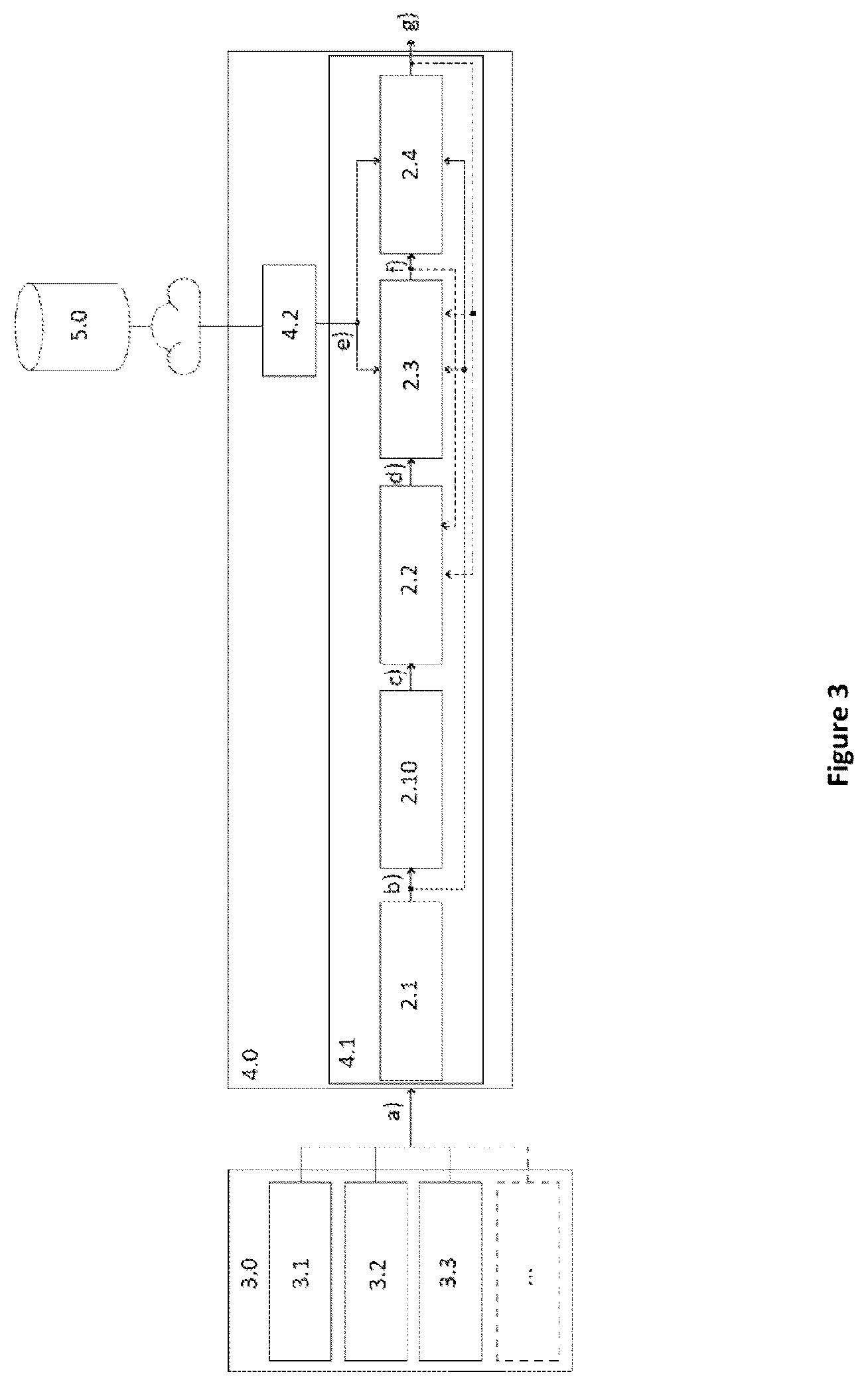Patent US12174039 Figure 3 – Method and system for road vehicle localisation