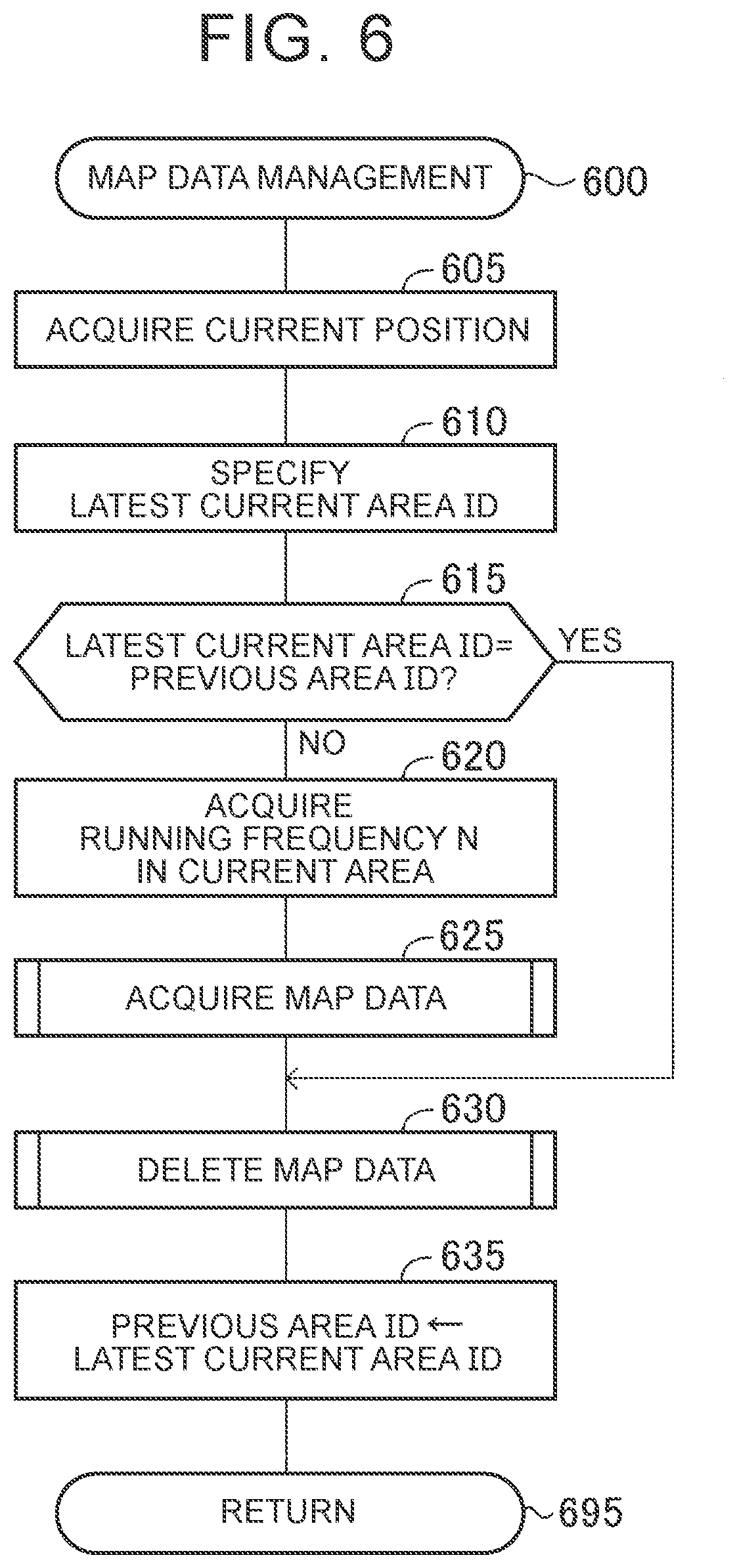 Patent US12174040 Figure 5 – Map data usage system, map data usage method, and program