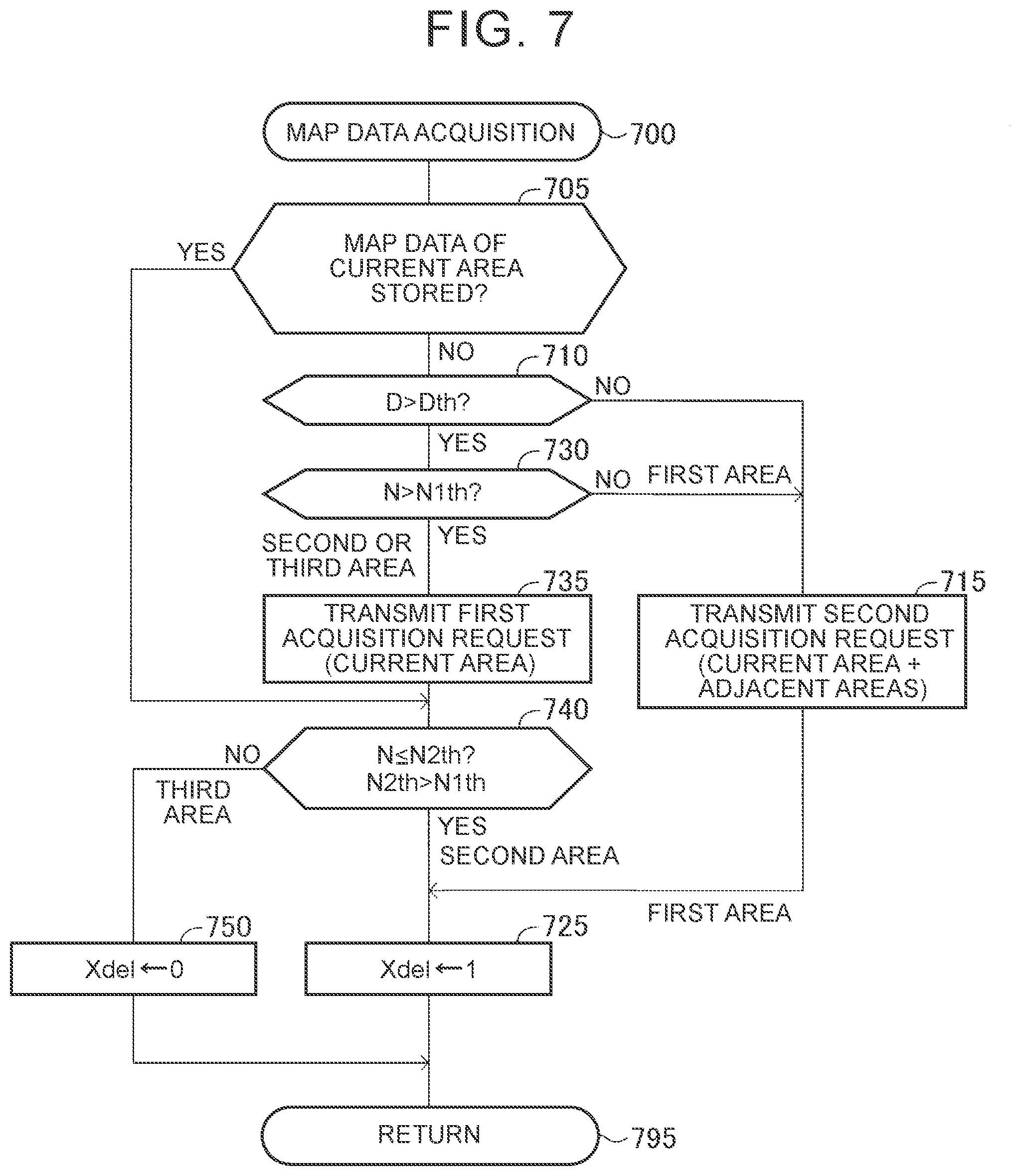 Patent US12174040 Figure 6 – Map data usage system, map data usage method, and program