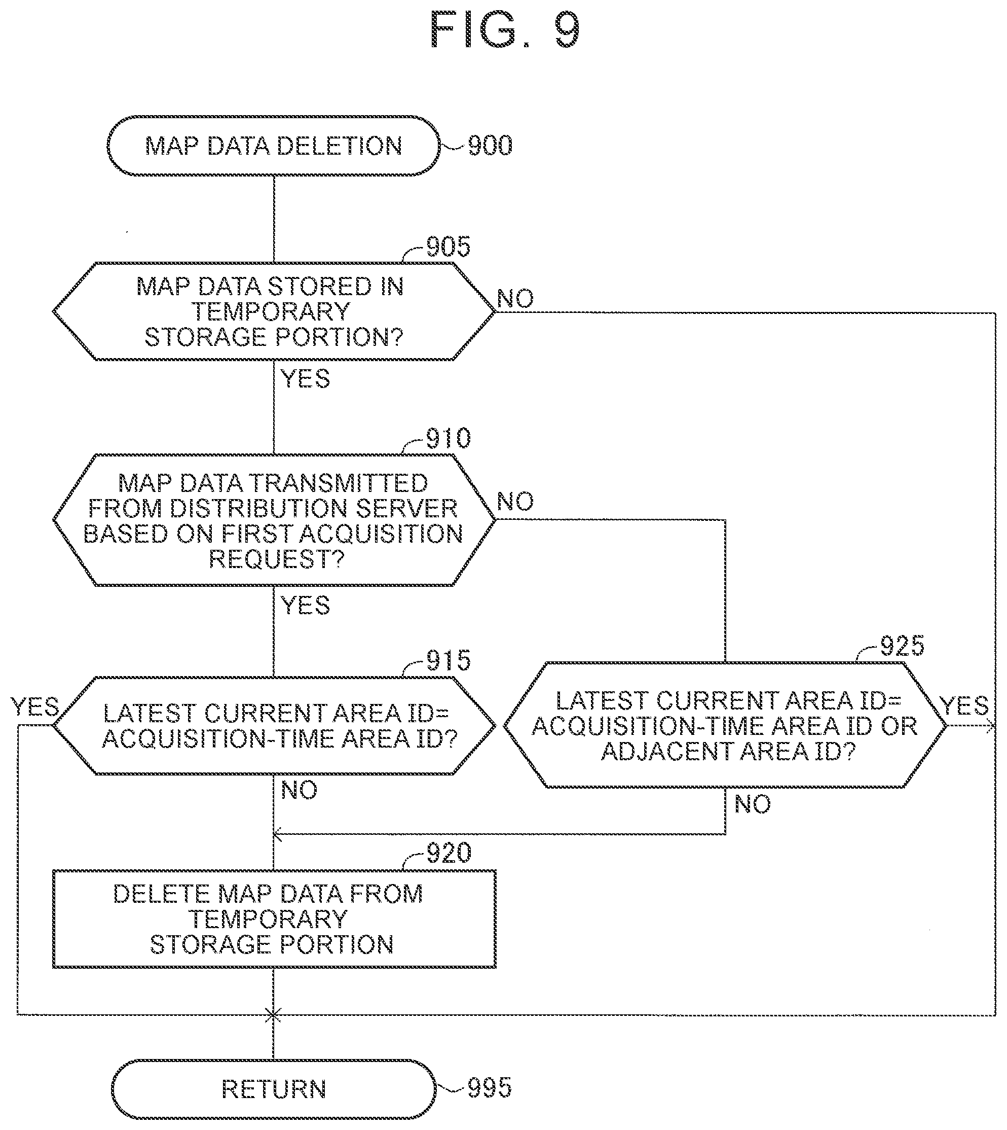 Patent US12174040 Figure 8 – Map data usage system, map data usage method, and program