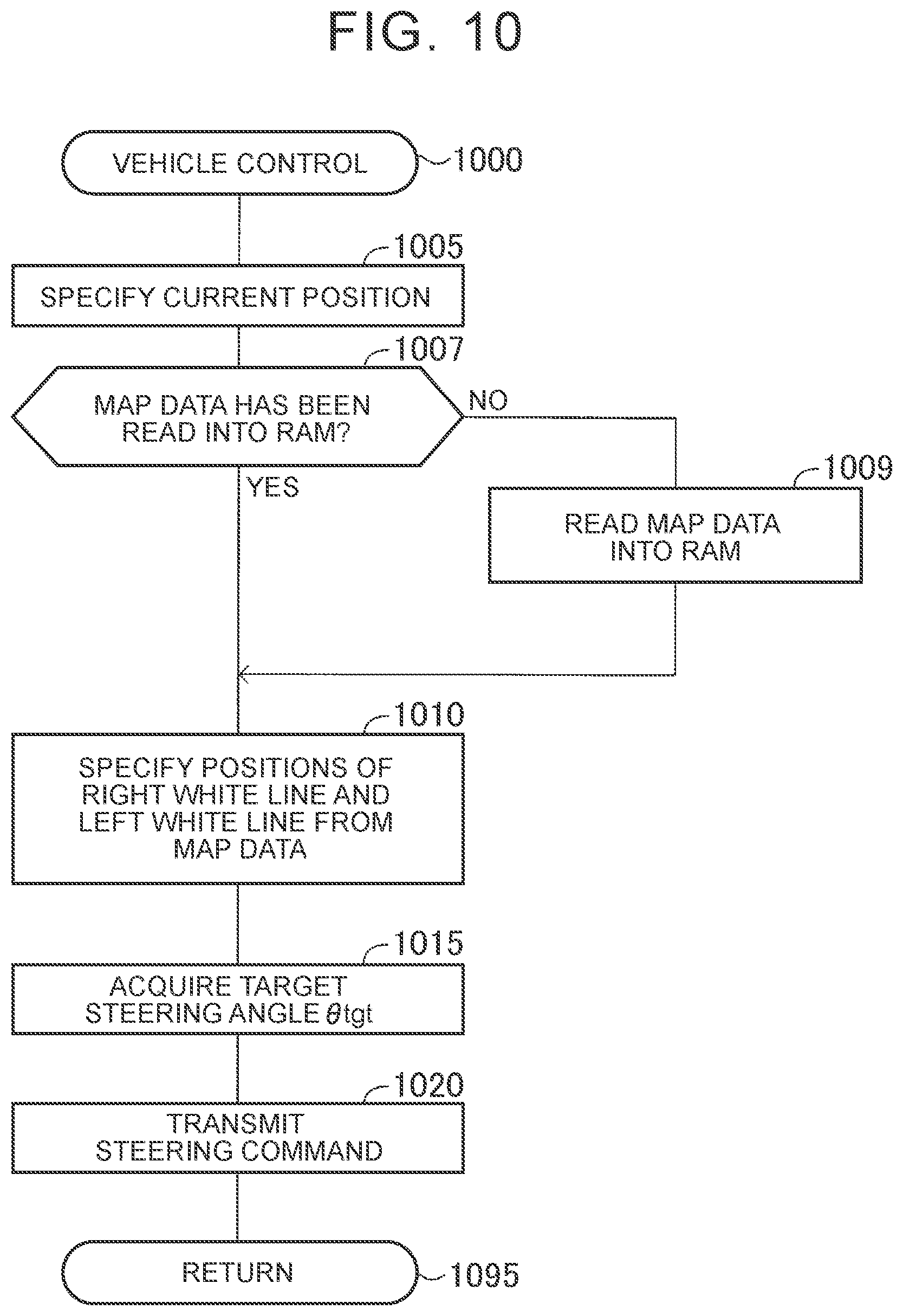 Patent US12174040 Figure 9 – Map data usage system, map data usage method, and program