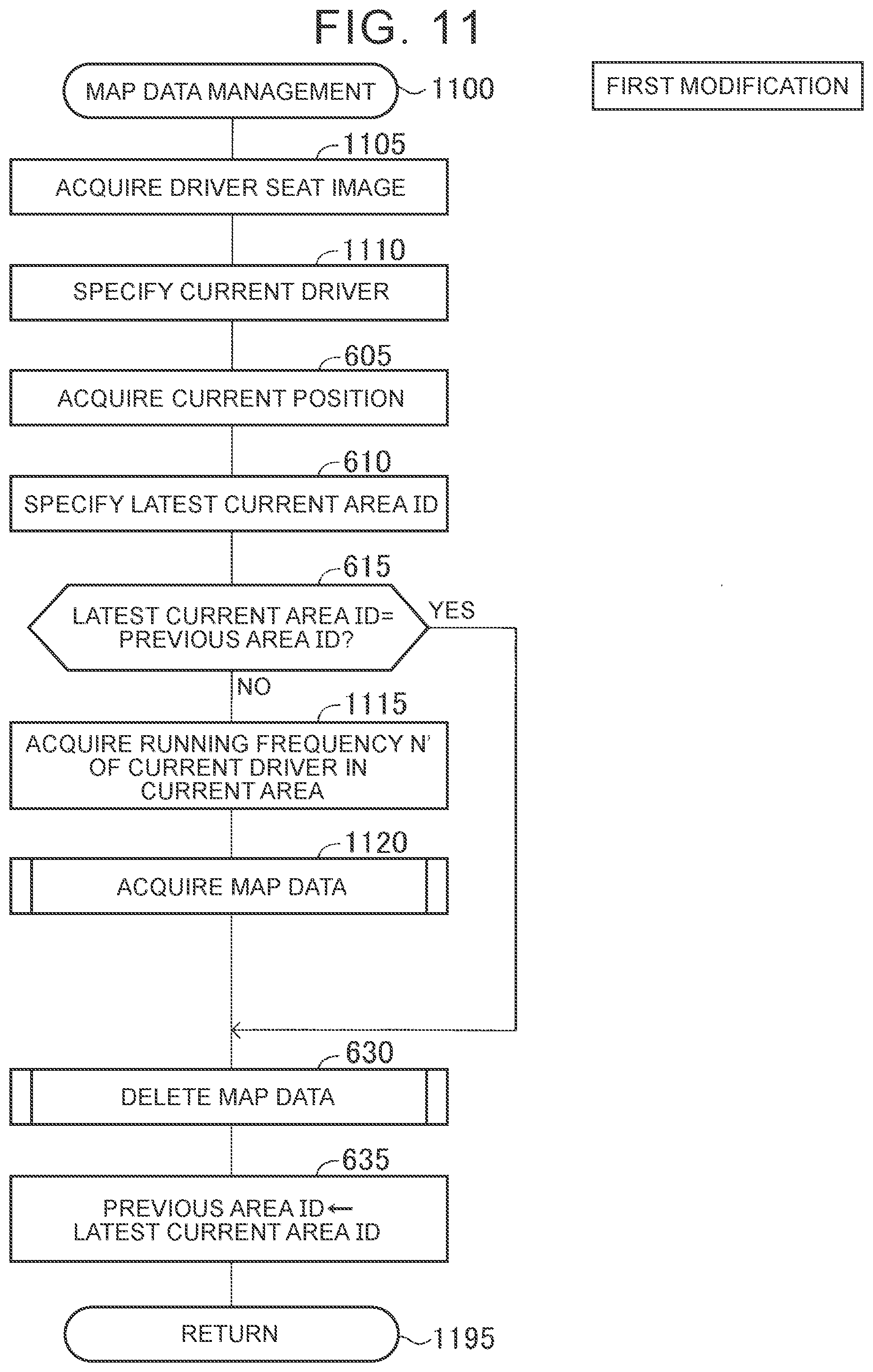 Patent US12174040 Figure 10 – Map data usage system, map data usage method, and program