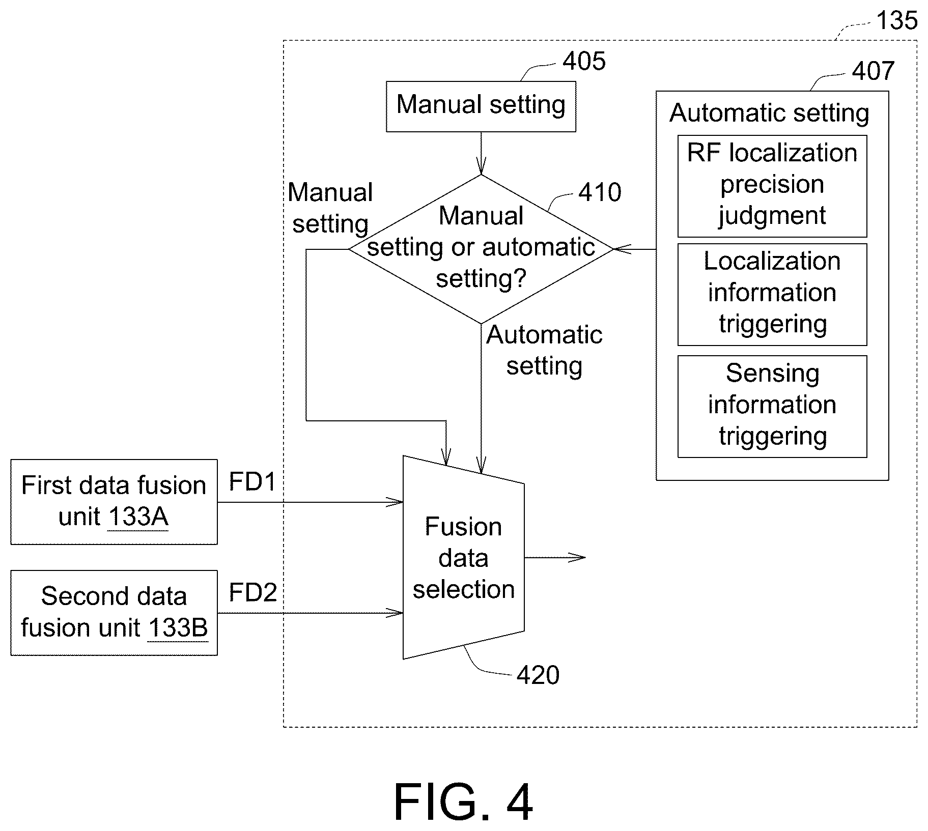 Patent US12174042 Figure 3 – UAV and control method thereof