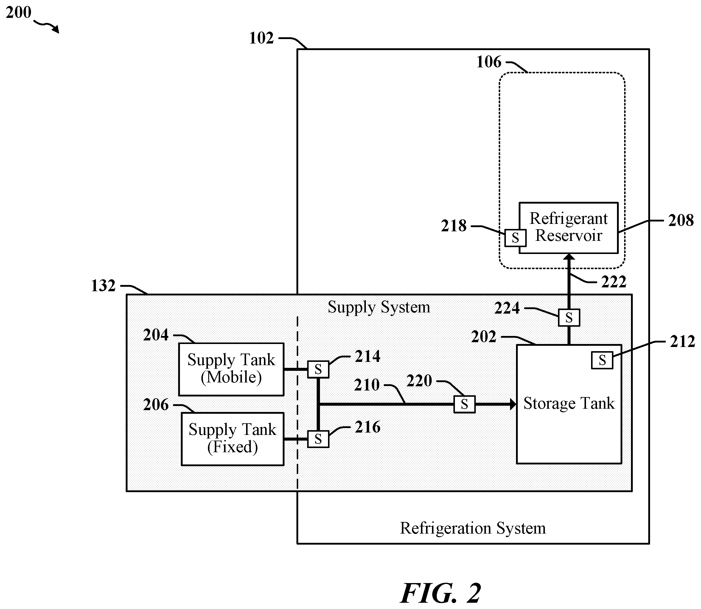 Patent US12174043 Figure 2 – Monitoring and predicting failures of specialty equipment including liquid gas storage systems
