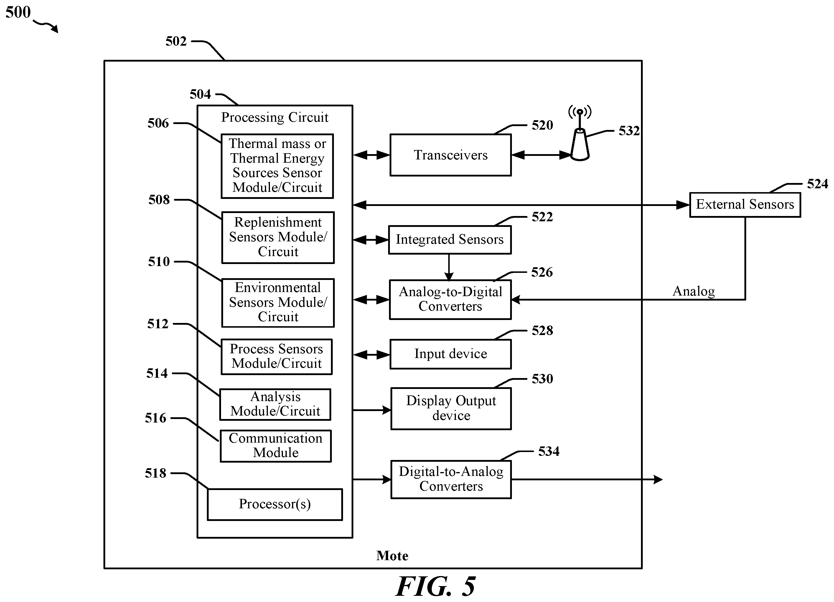 Patent US12174043 Figure 5 – Monitoring and predicting failures of specialty equipment including liquid gas storage systems