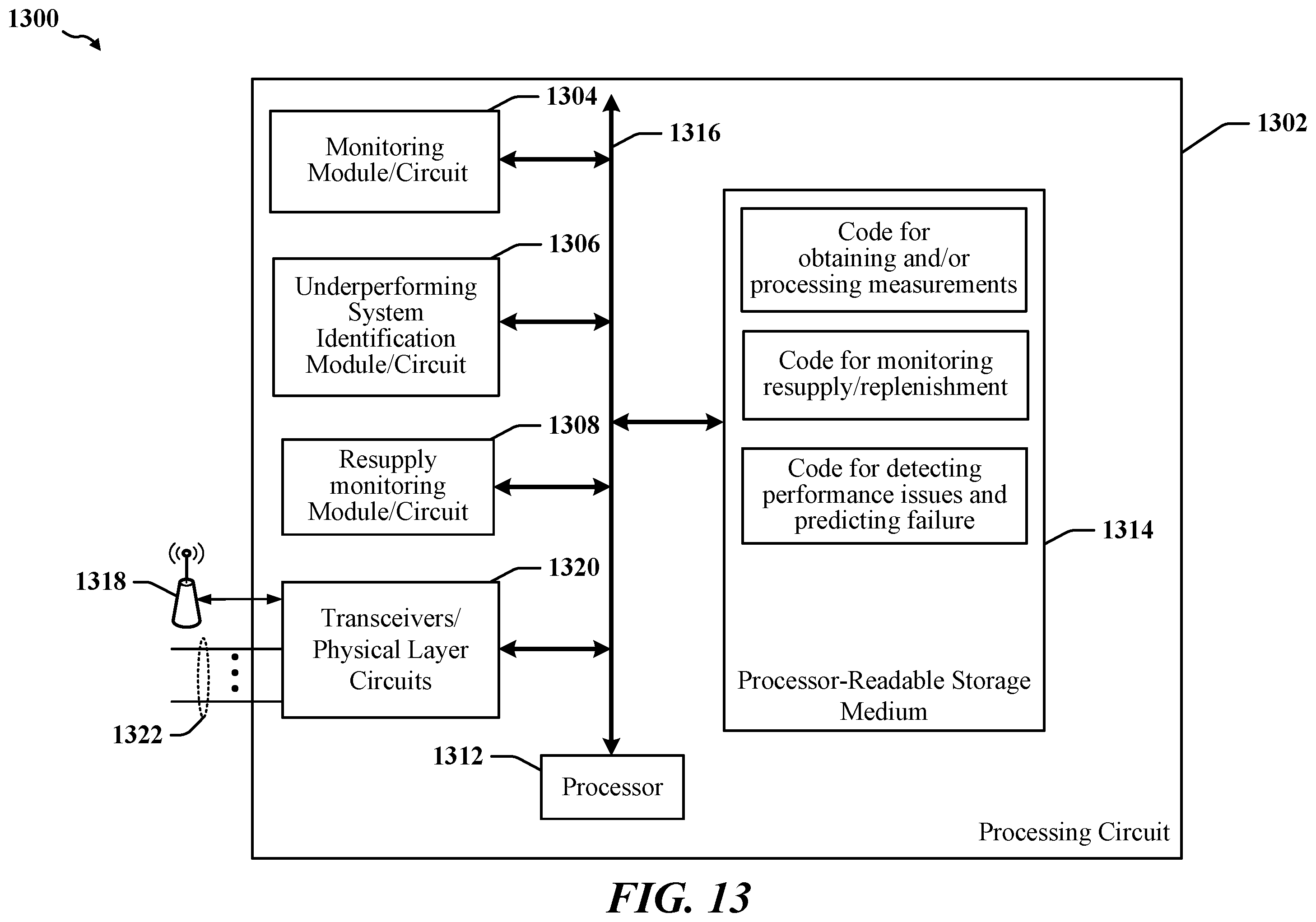 Patent US12174043 Figure 13 – Monitoring and predicting failures of specialty equipment including liquid gas storage systems