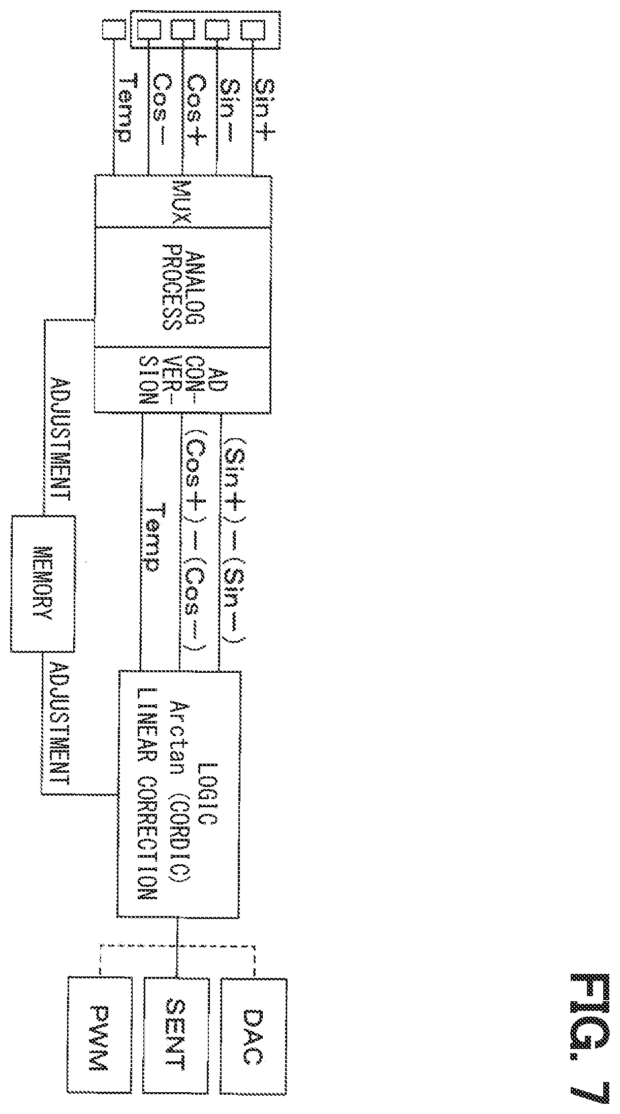 Patent US12174044 Figure 4 – Linear position sensor