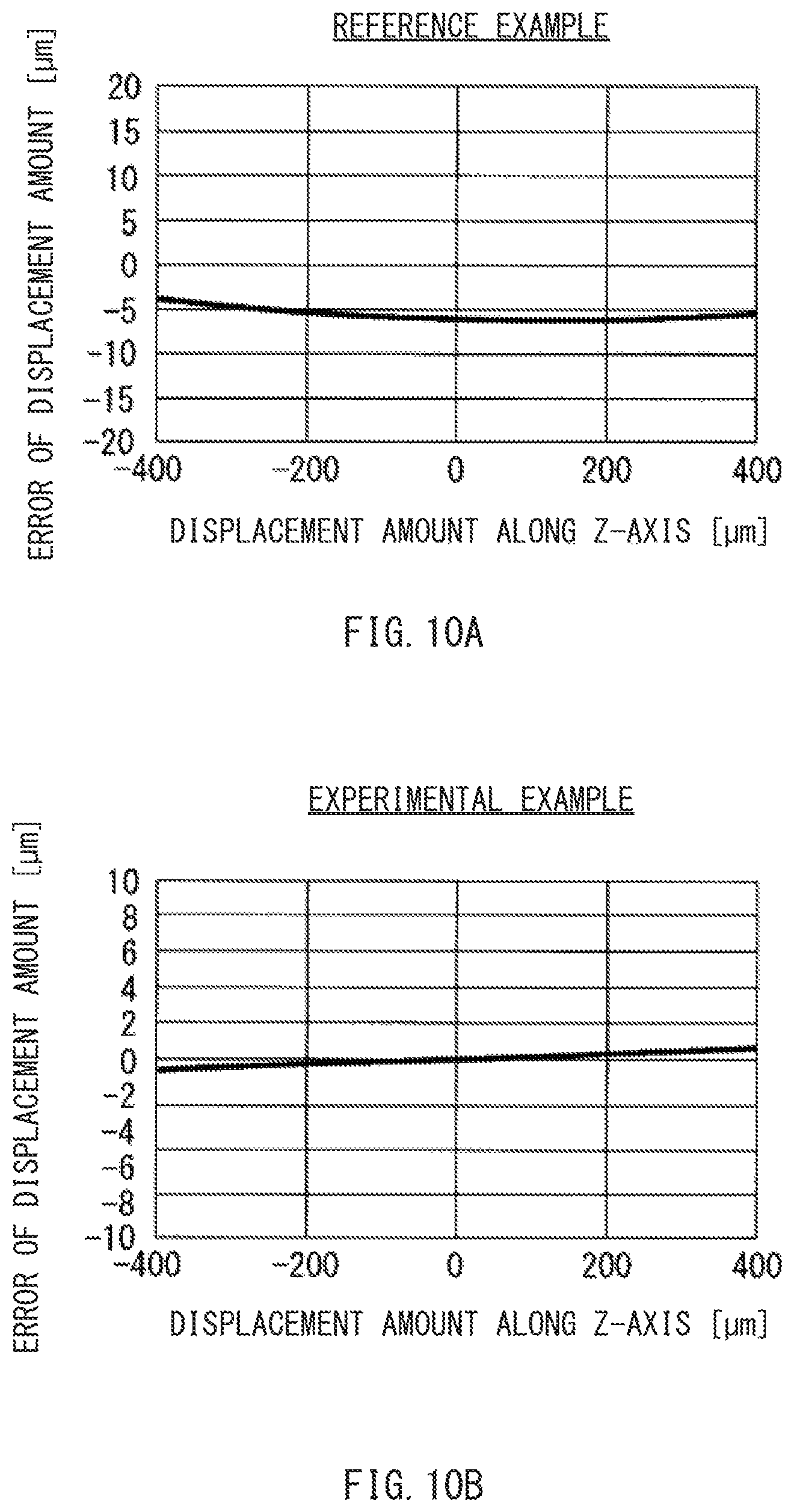 Patent US12174045 Figure 8 – Position detection unit, lens module, and imaging apparatus