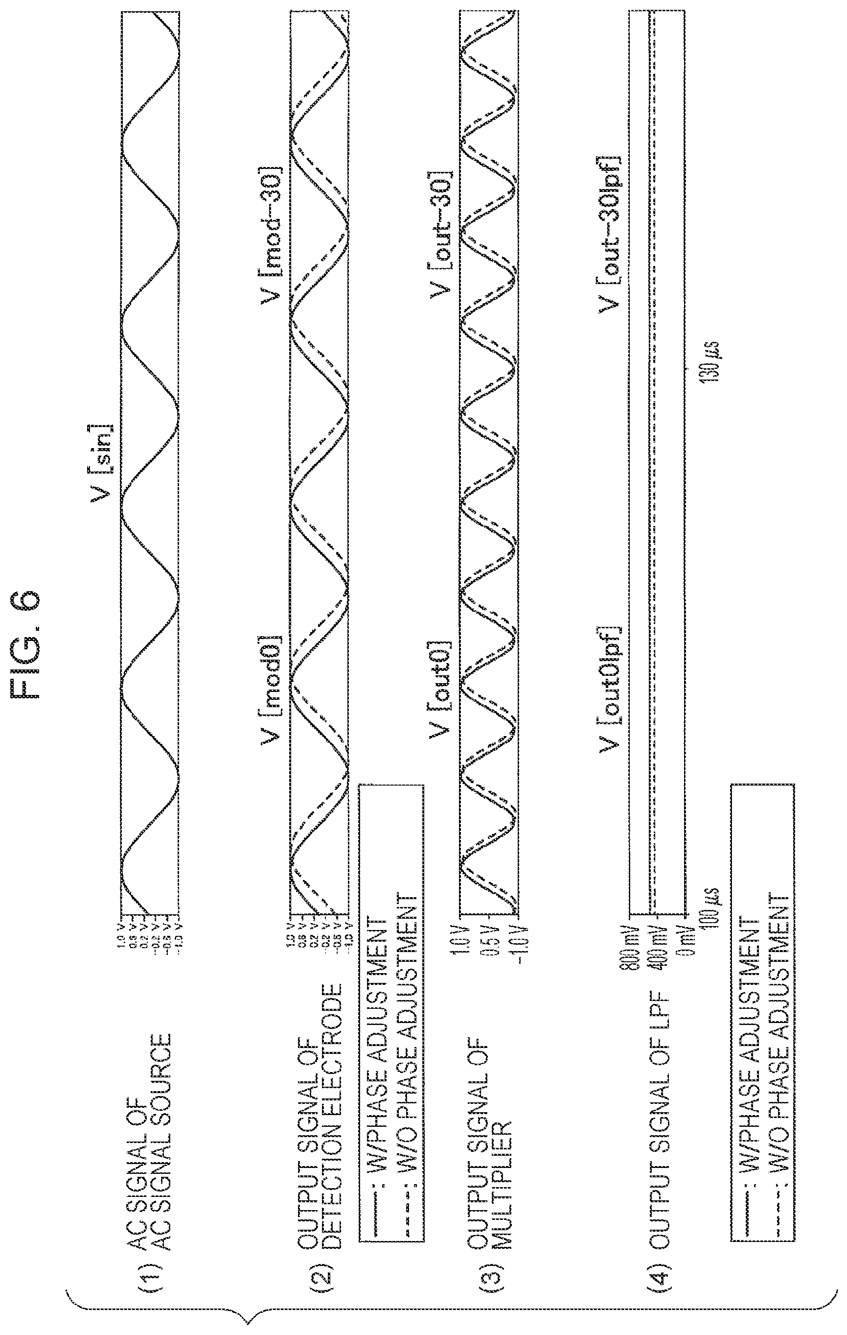 Patent US12174047 Figure 5 – Capacitance detection device and capacitance detection method