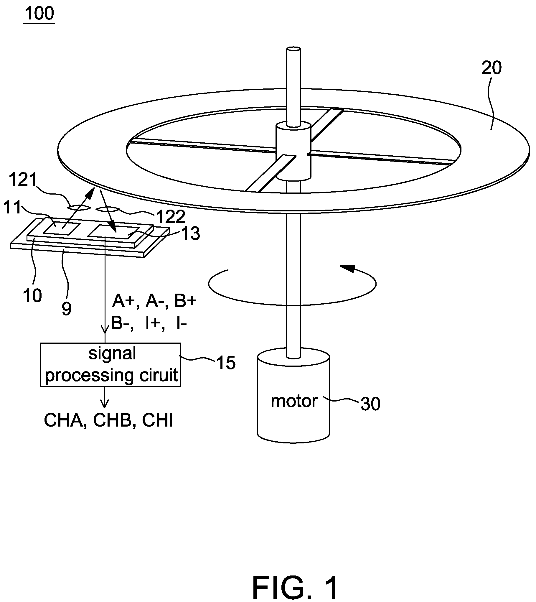 Patent US12174048 Figure 1 – Optical encoder with two index photodiodes having different width from position photodiodes