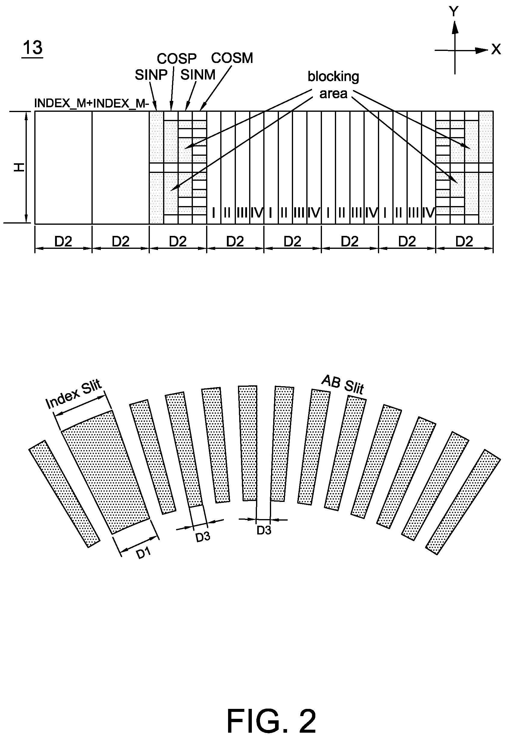 Patent US12174048 Figure 2 – Optical encoder with two index photodiodes having different width from position photodiodes