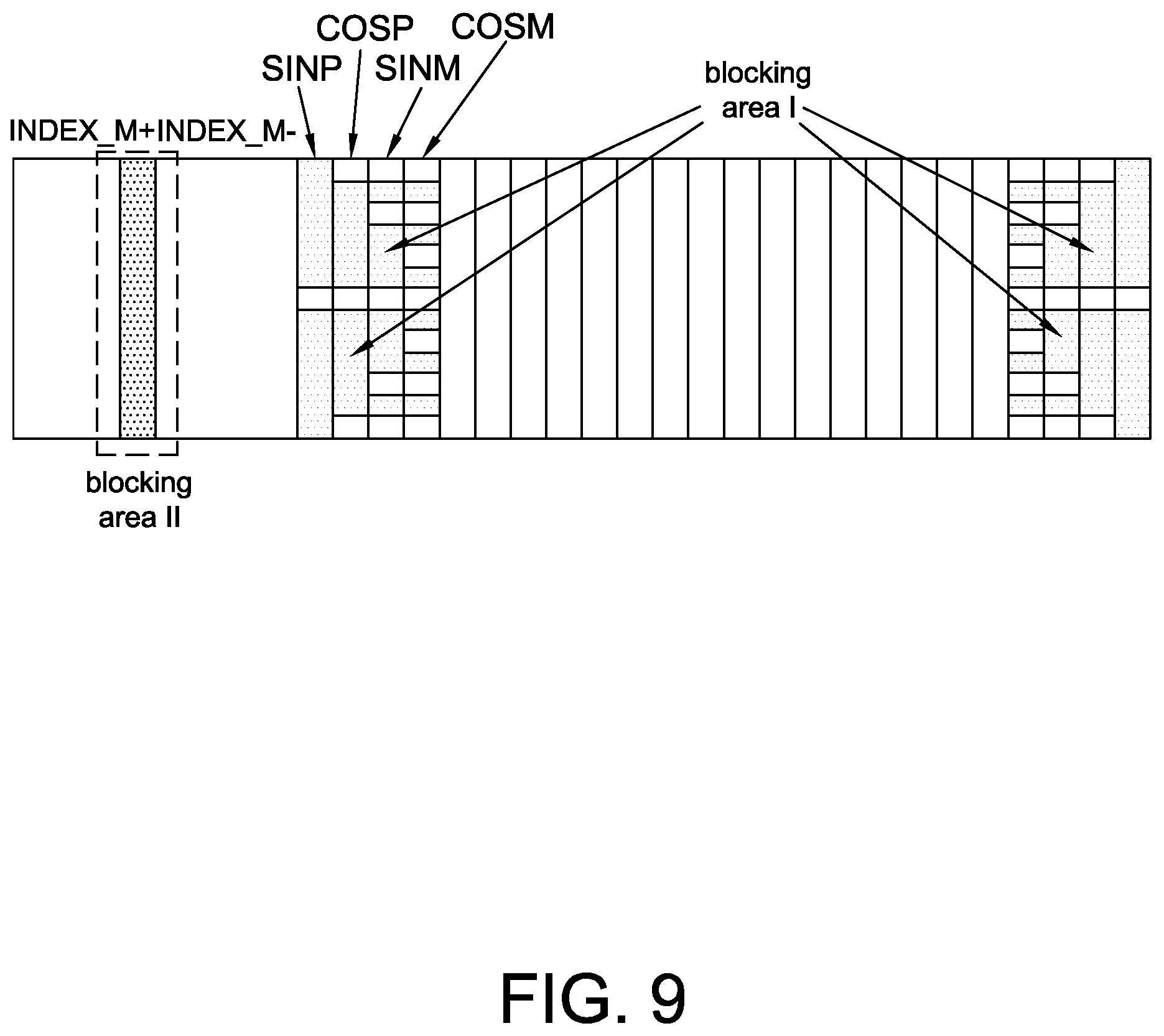 Patent US12174048 Figure 10 – Optical encoder with two index photodiodes having different width from position photodiodes