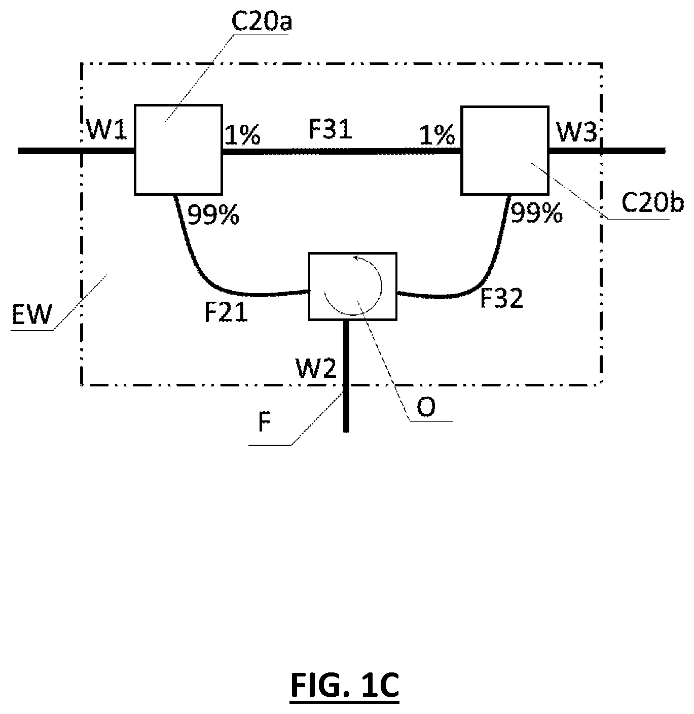 Patent US12174049 Figure 3 – Optical fibre based measurement method of measuring parameters, and computer program product