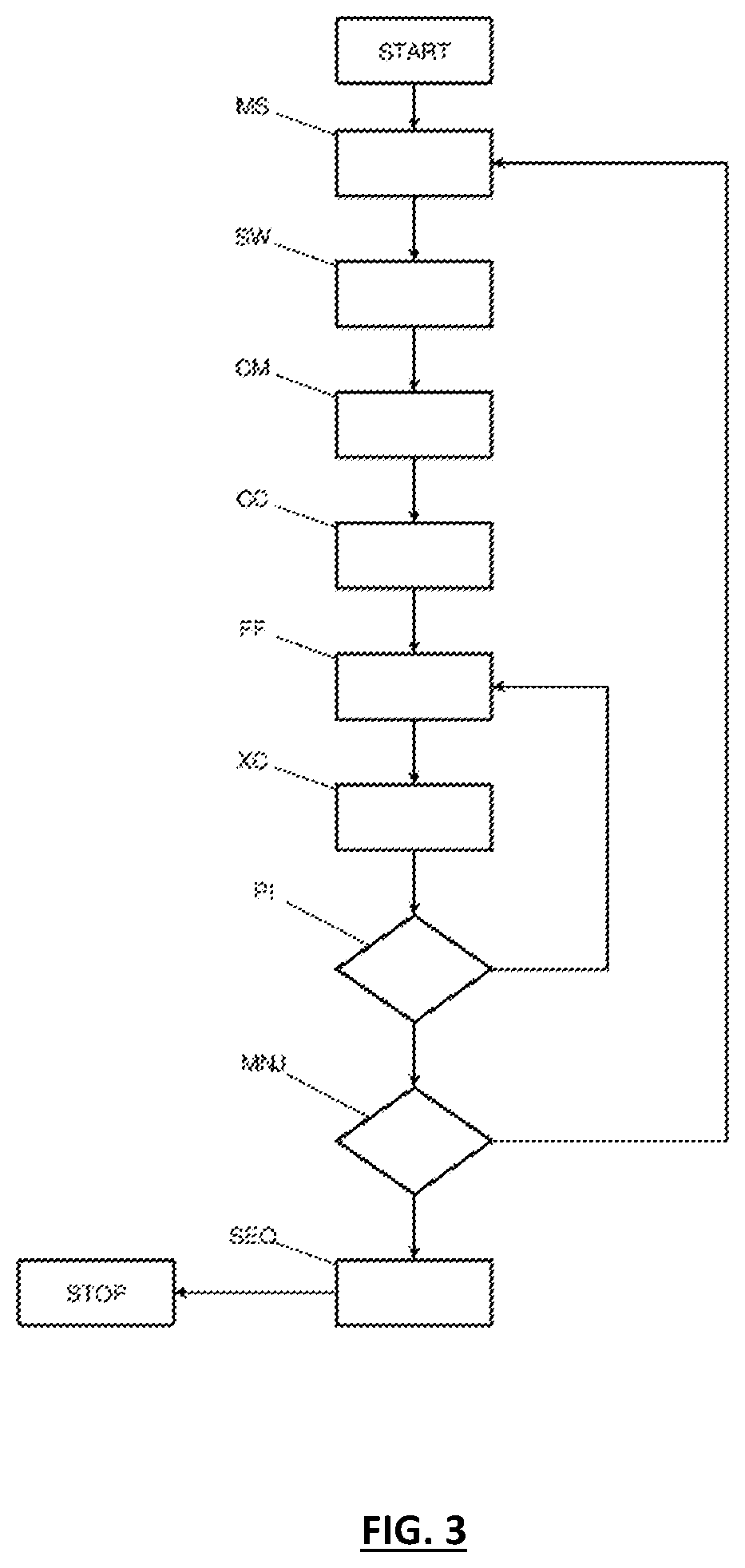 Patent US12174049 Figure 5 – Optical fibre based measurement method of measuring parameters, and computer program product