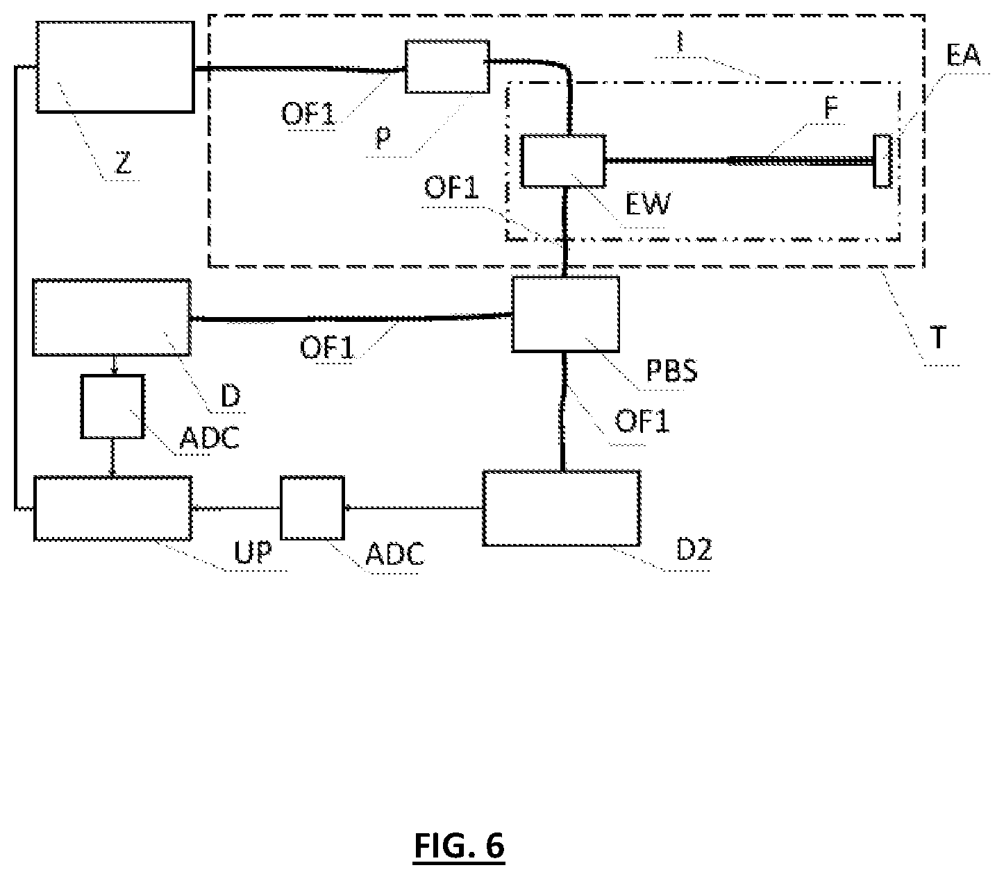 Patent US12174049 Figure 9 – Optical fibre based measurement method of measuring parameters, and computer program product