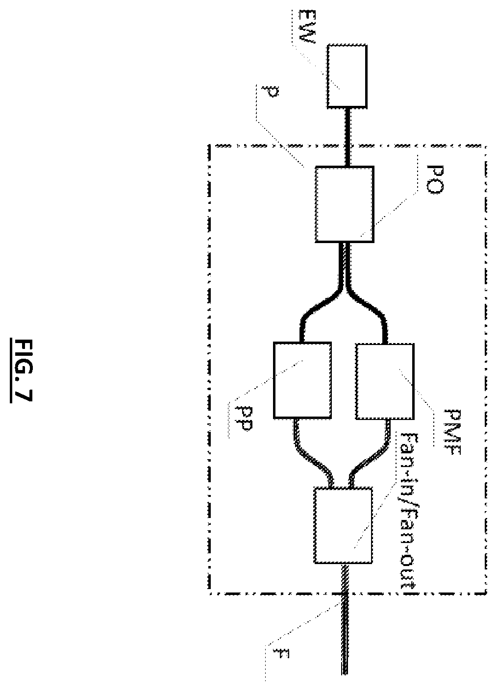 Patent US12174049 Figure 10 – Optical fibre based measurement method of measuring parameters, and computer program product