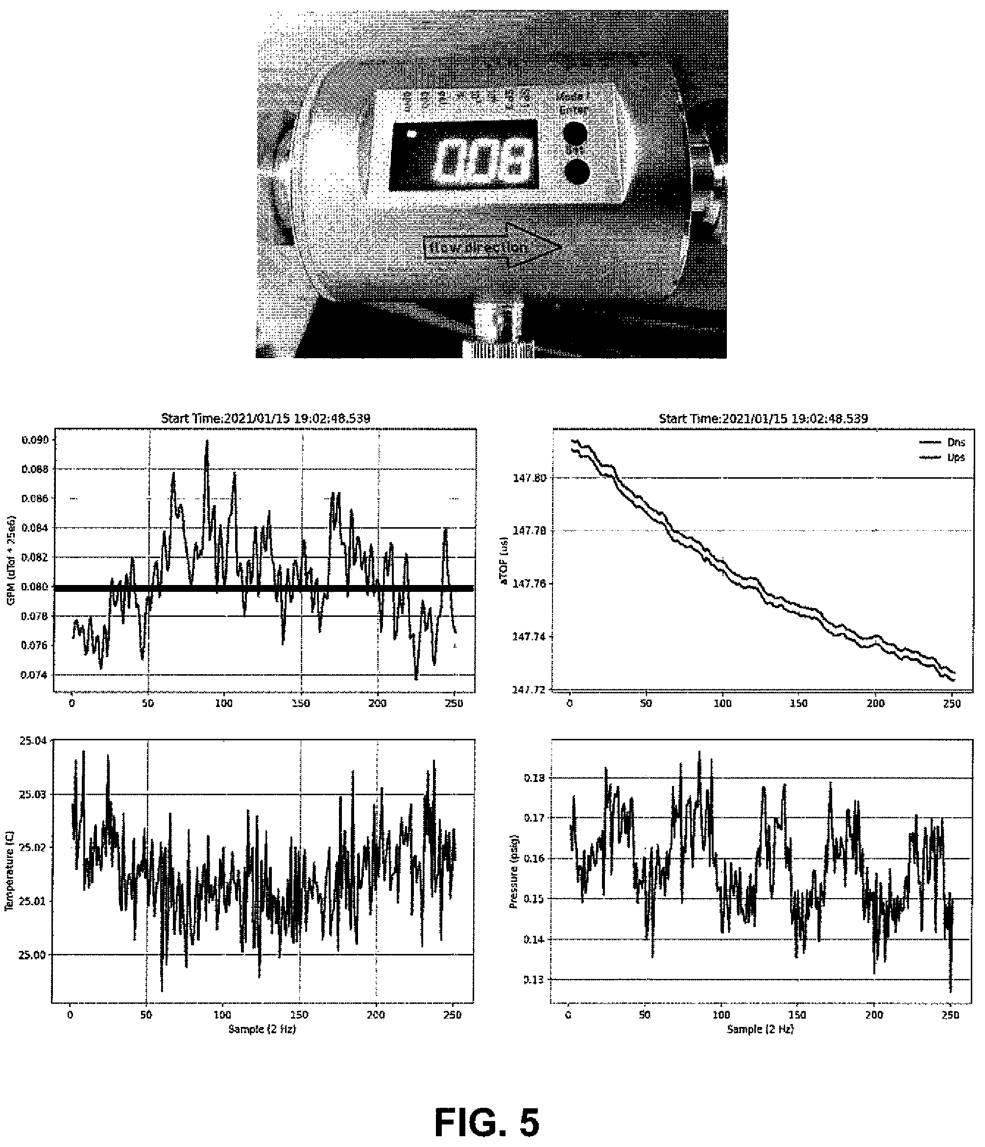Patent US12174050 Figure 4 – High sensitivity ultrasonic flow meter