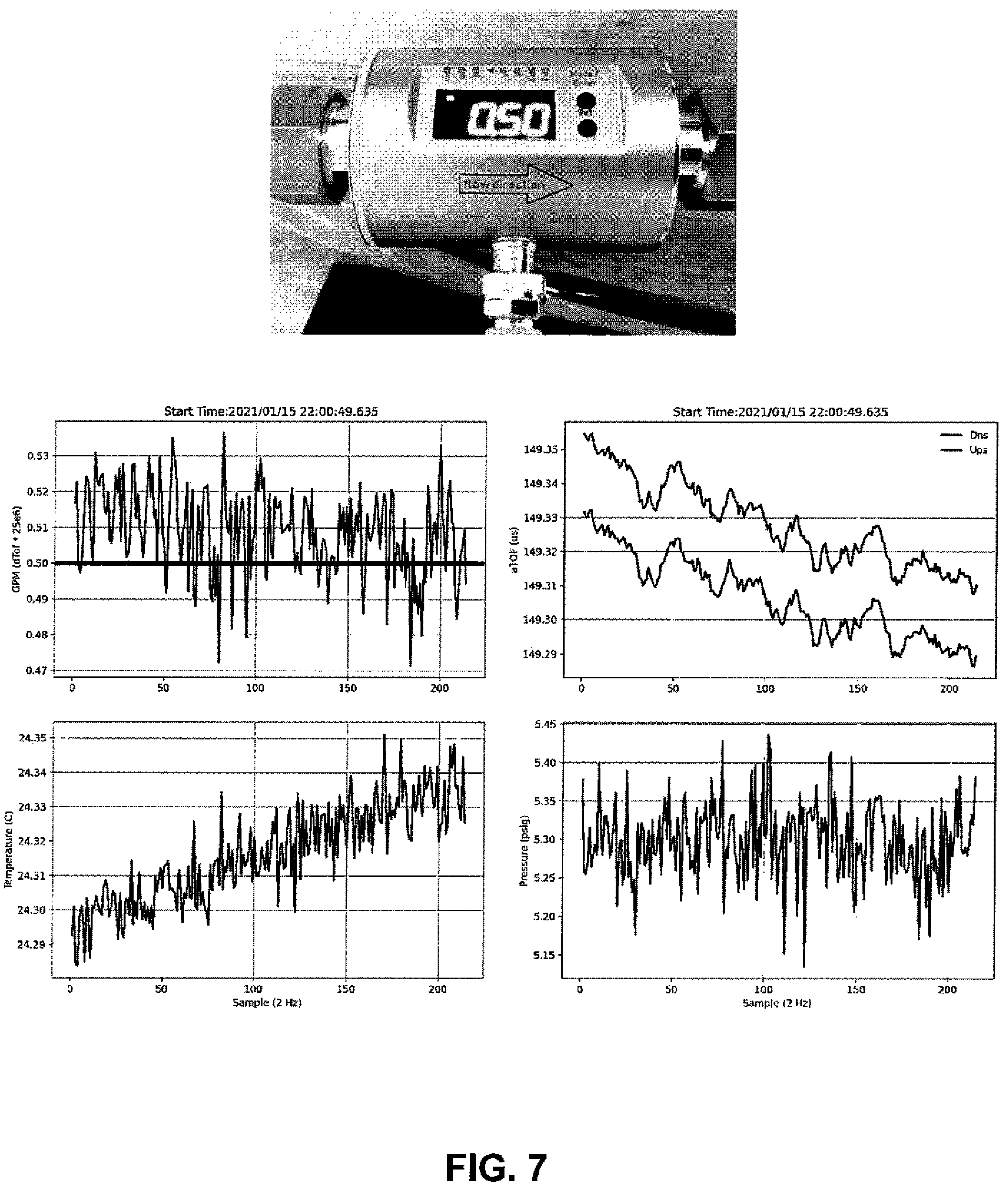 Patent US12174050 Figure 6 – High sensitivity ultrasonic flow meter