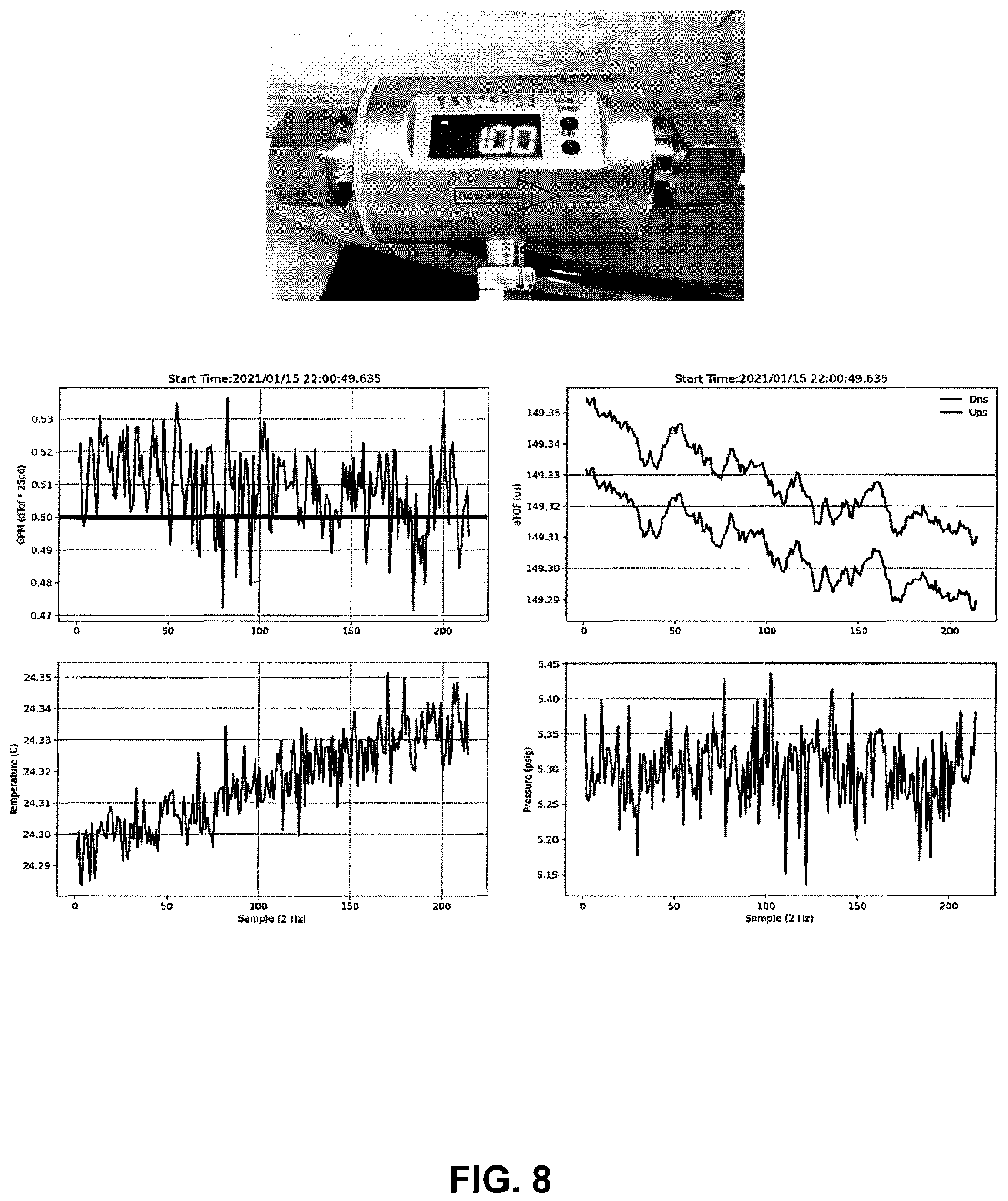 Patent US12174050 Figure 7 – High sensitivity ultrasonic flow meter