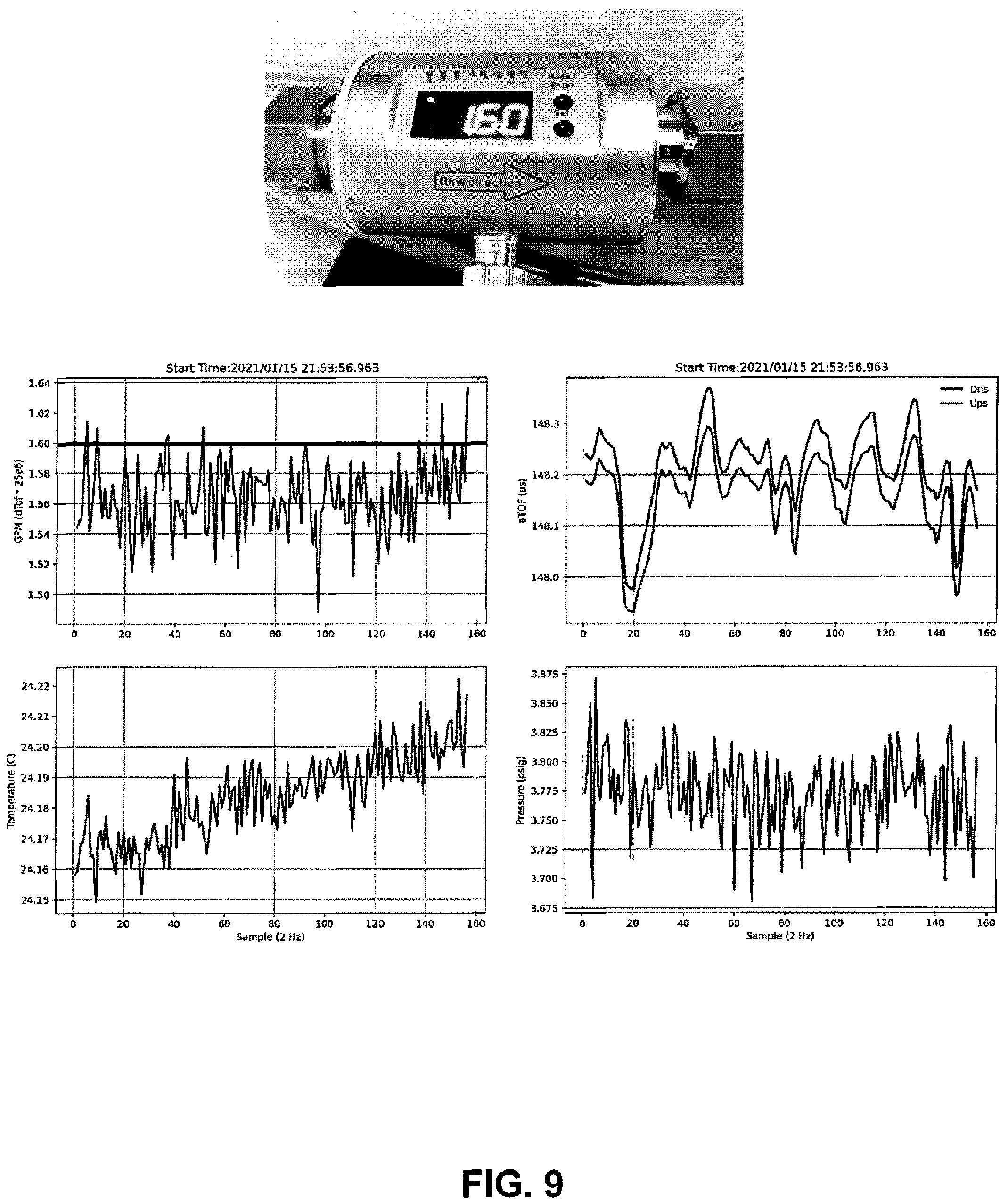 Patent US12174050 Figure 8 – High sensitivity ultrasonic flow meter