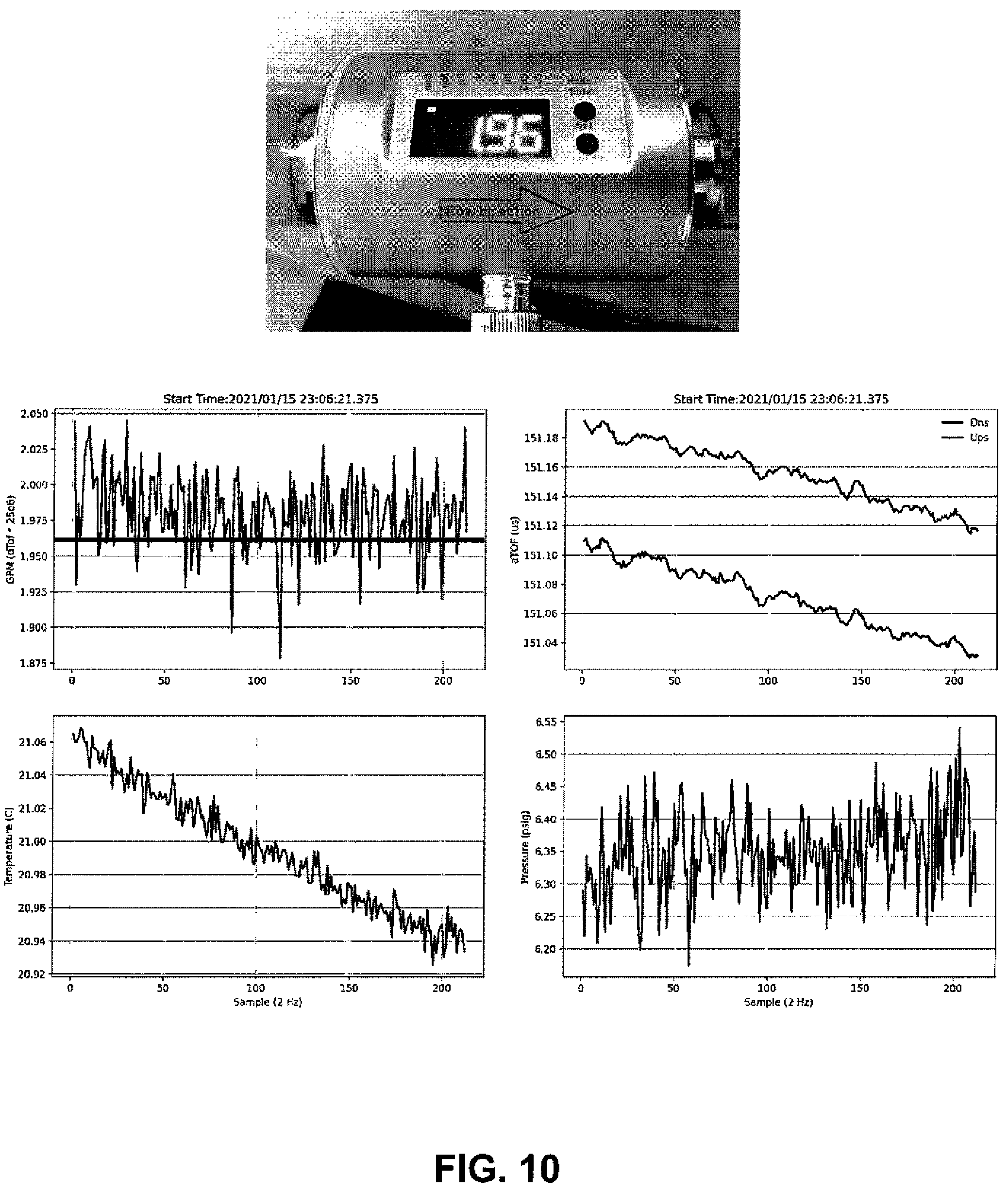 Patent US12174050 Figure 9 – High sensitivity ultrasonic flow meter