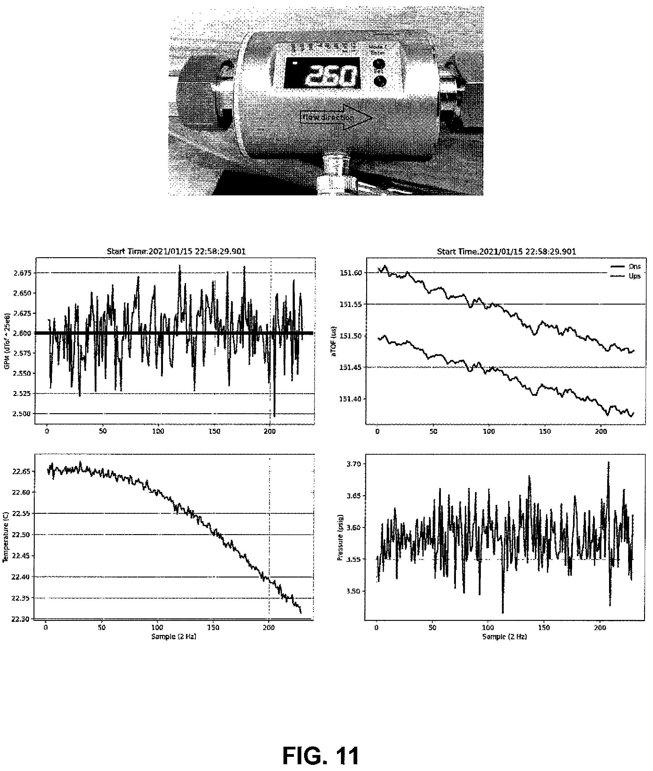 Patent US12174050 Figure 10 – High sensitivity ultrasonic flow meter