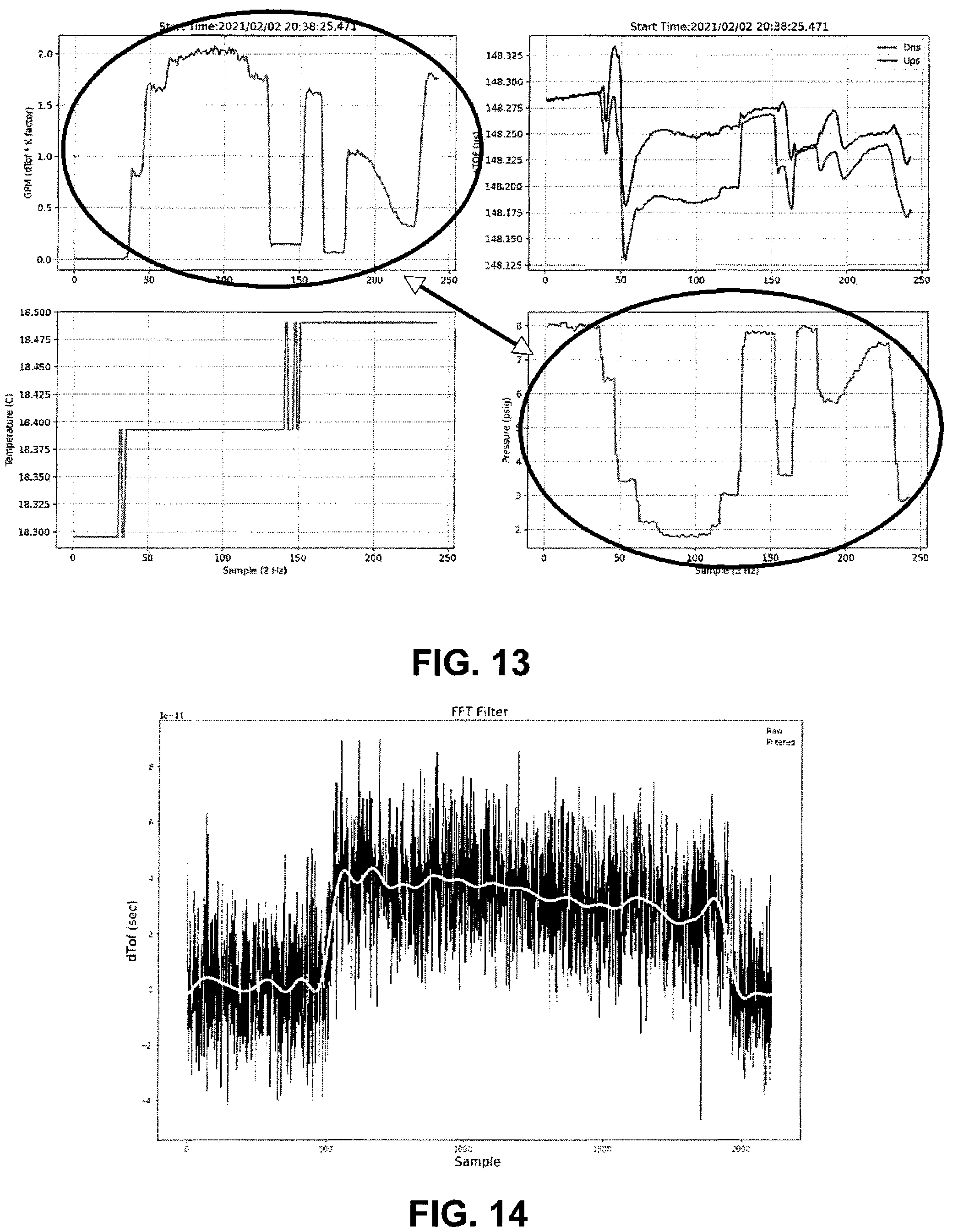 Patent US12174050 Figure 12 – High sensitivity ultrasonic flow meter