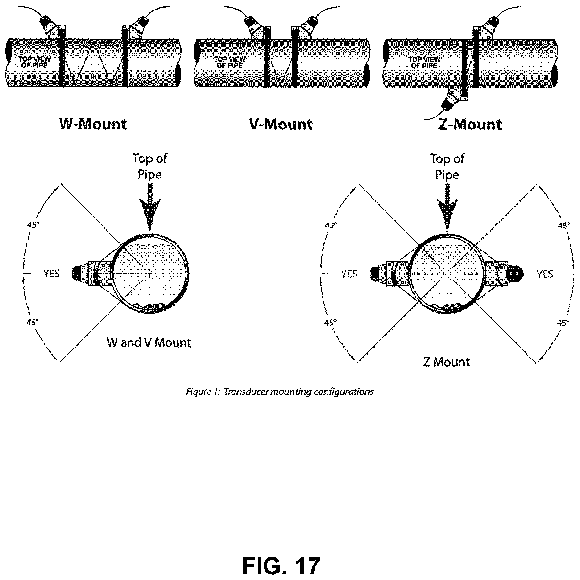 Patent US12174050 Figure 15 – High sensitivity ultrasonic flow meter