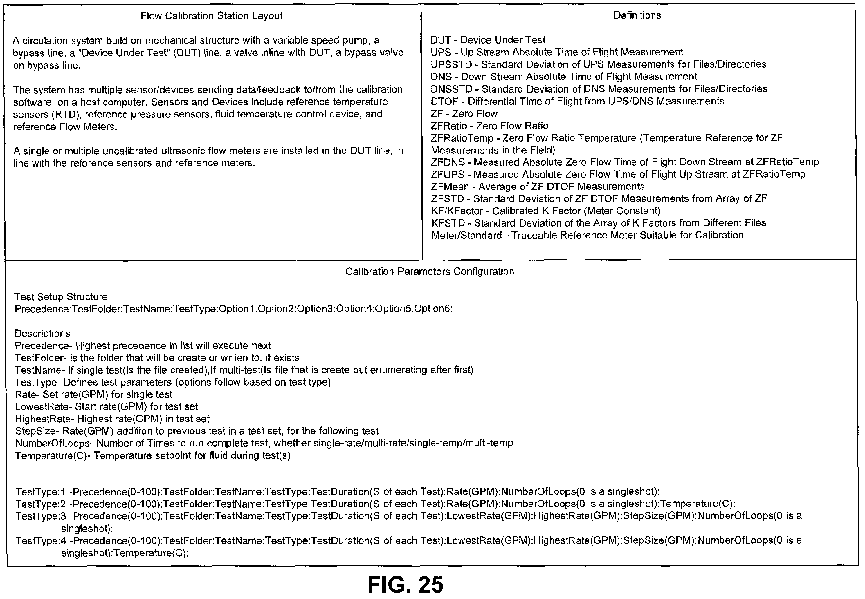 Patent US12174050 Figure 19 – High sensitivity ultrasonic flow meter