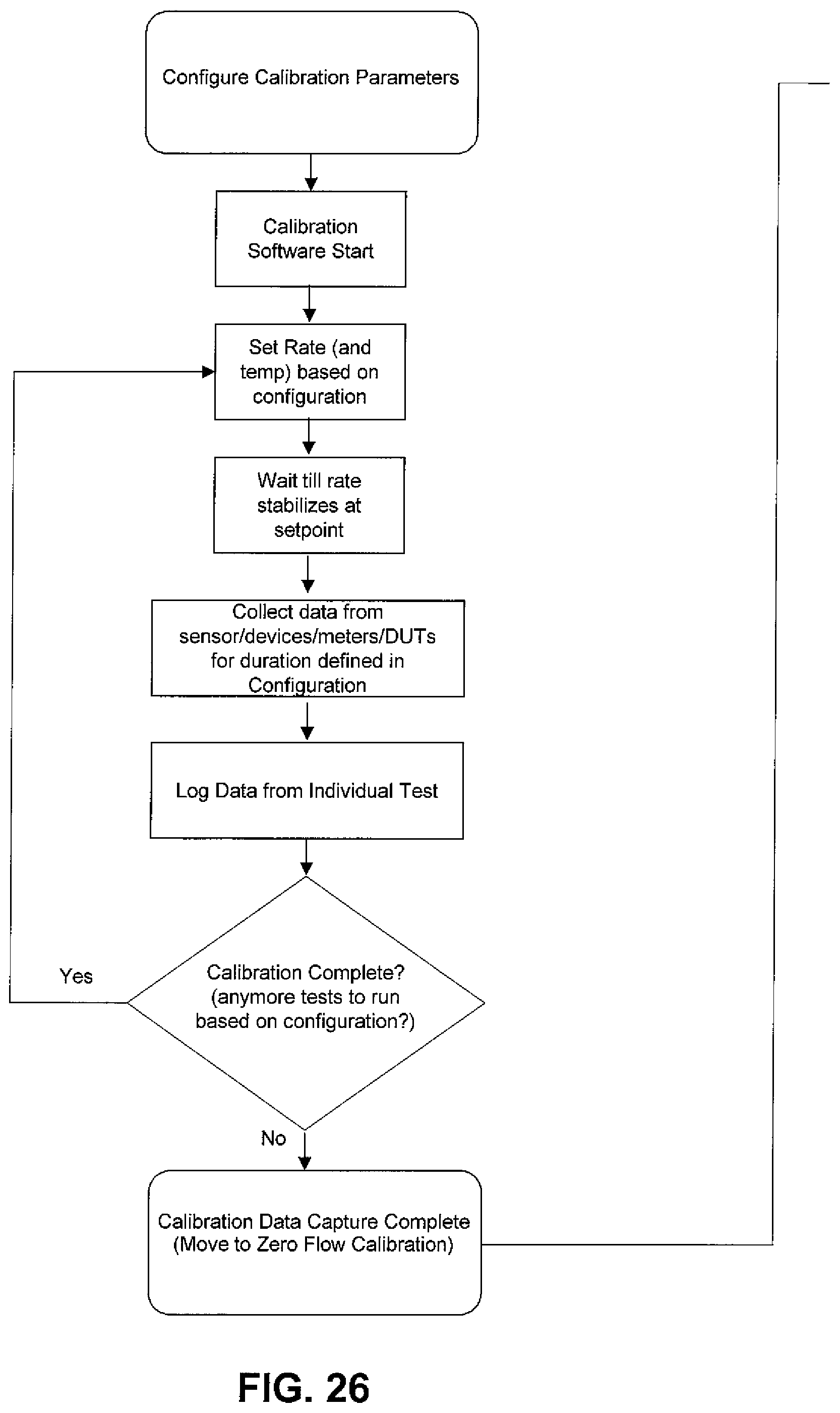 Patent US12174050 Figure 20 – High sensitivity ultrasonic flow meter