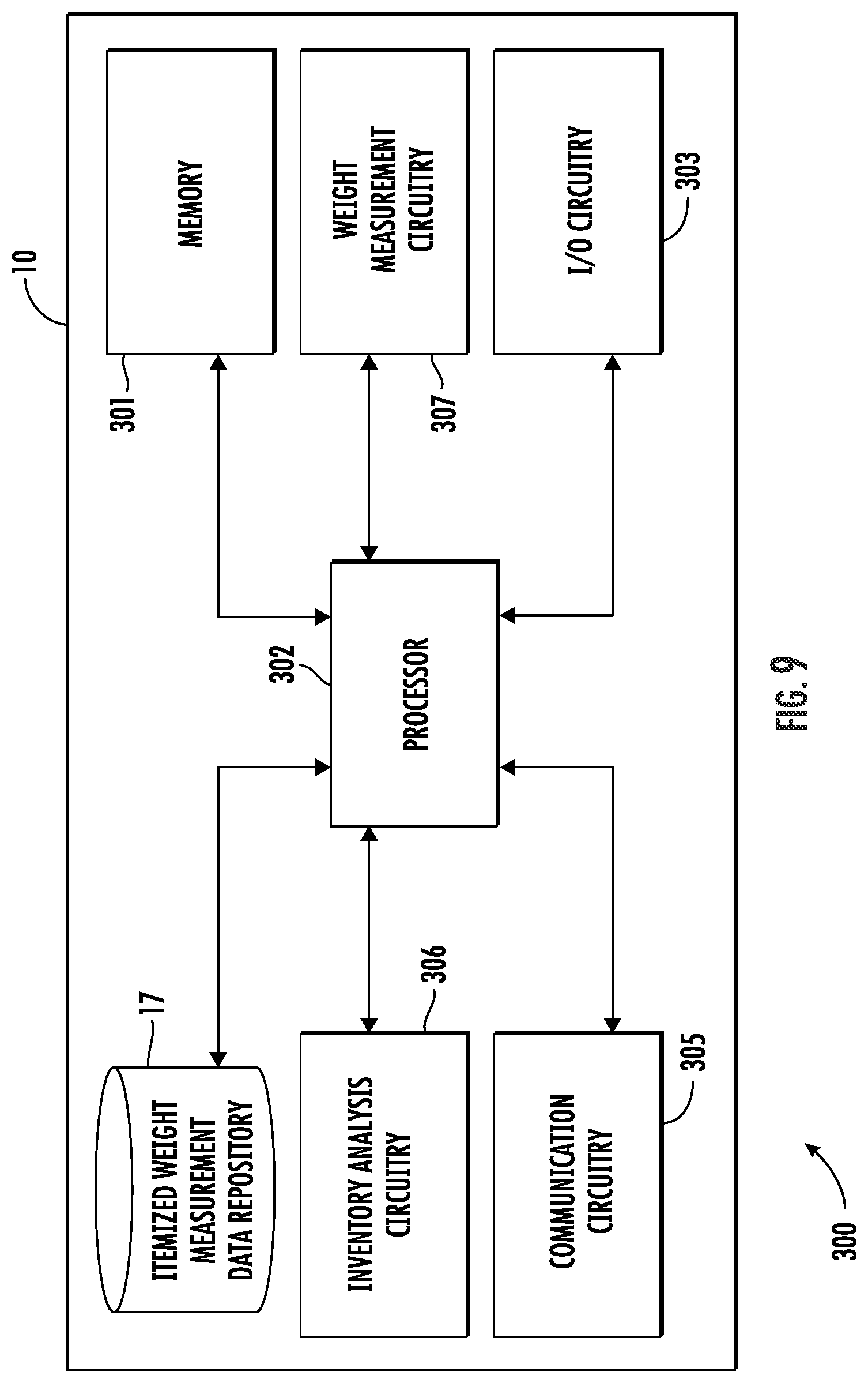Patent US12174056 Figure 9 – Weight measurement device and method of using the same