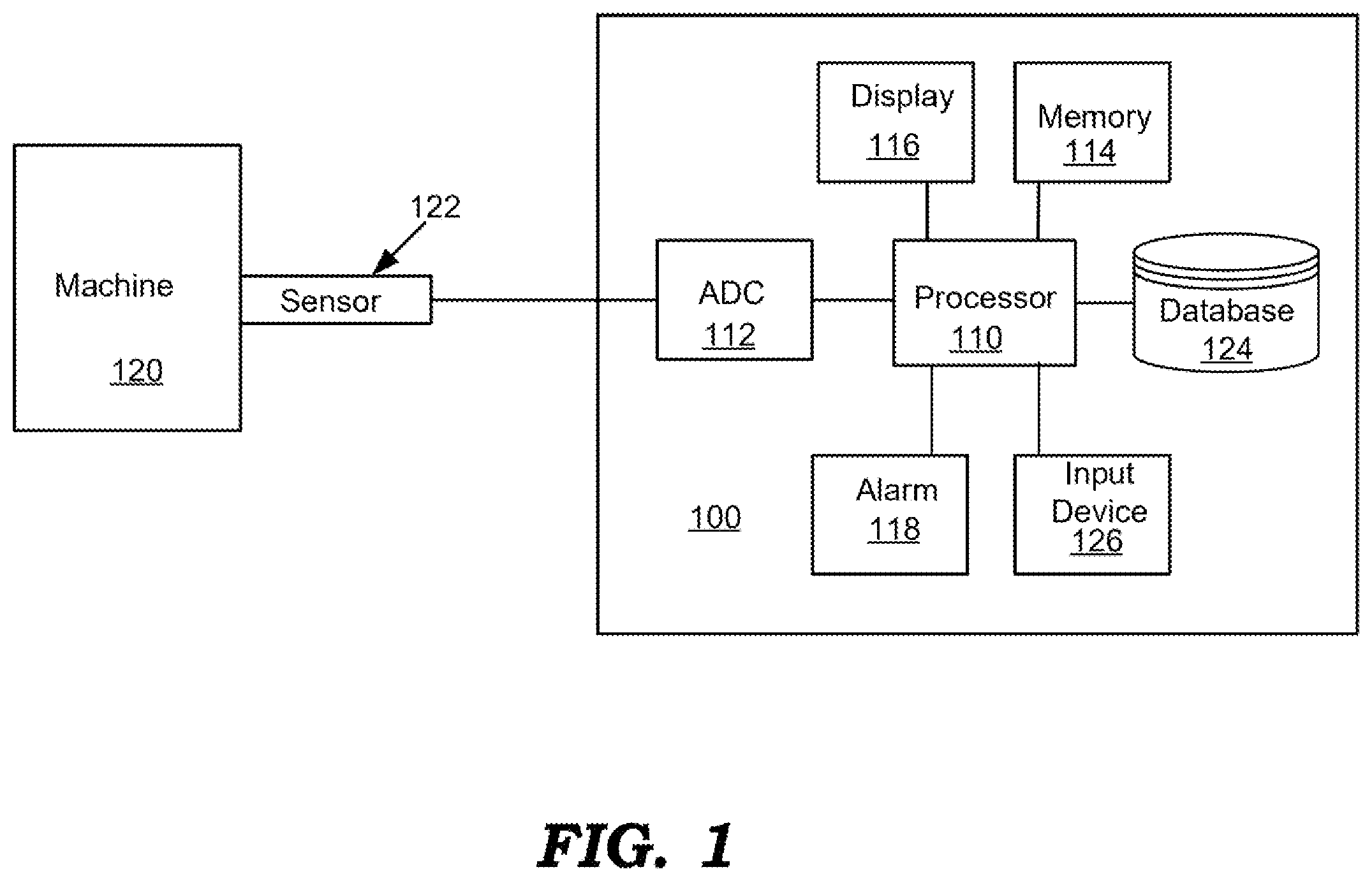 Patent US12174059 Figure 1 – Determination of RPM based on vibration spectral plots and speed range