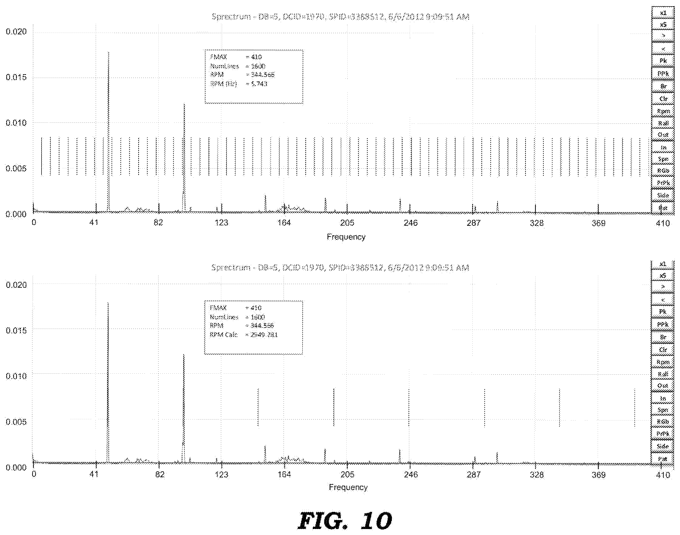 Patent US12174059 Figure 9 – Determination of RPM based on vibration spectral plots and speed range