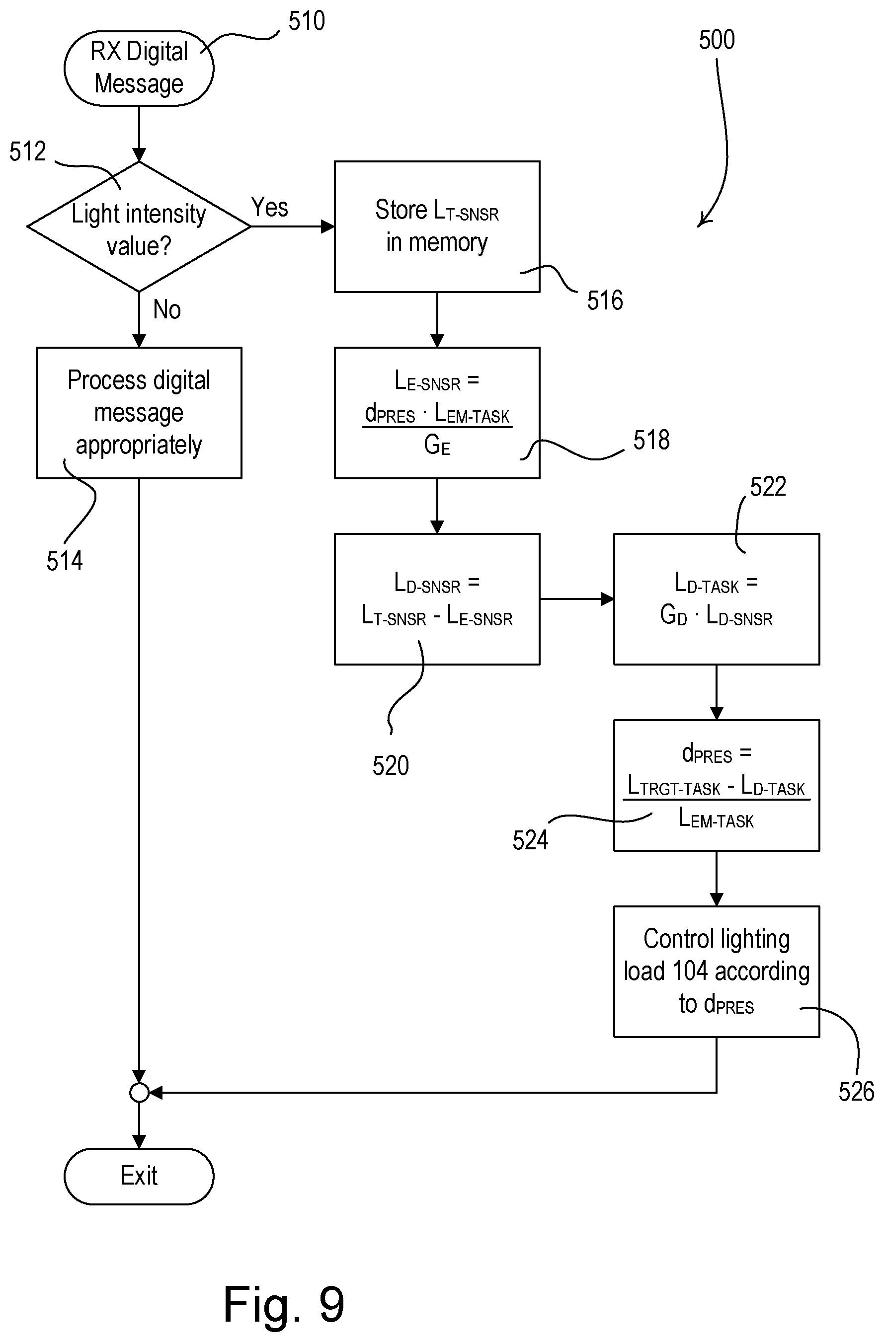Patent US12174061 Figure 10 – Wireless battery-powered daylight sensor