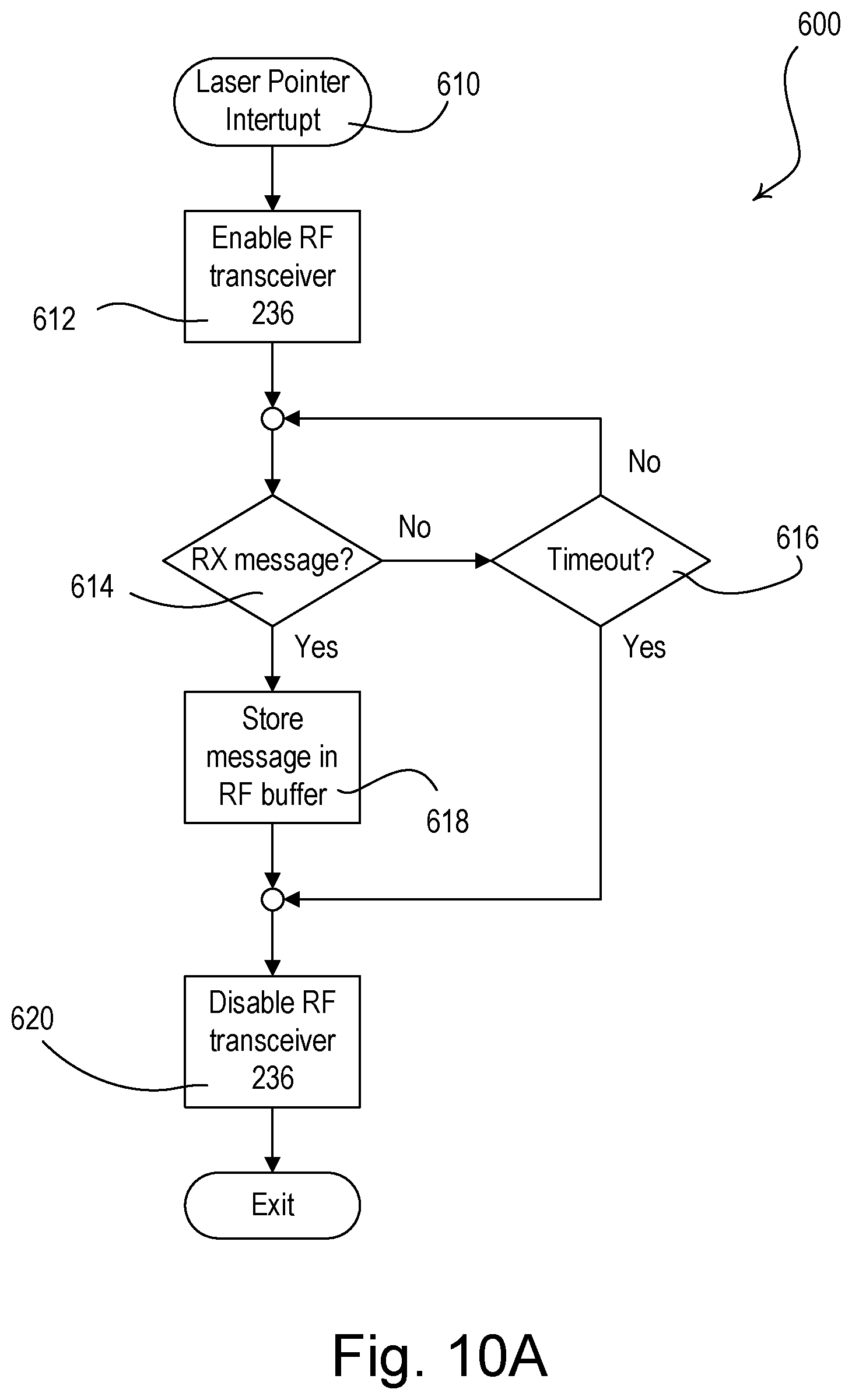 Patent US12174061 Figure 11 – Wireless battery-powered daylight sensor