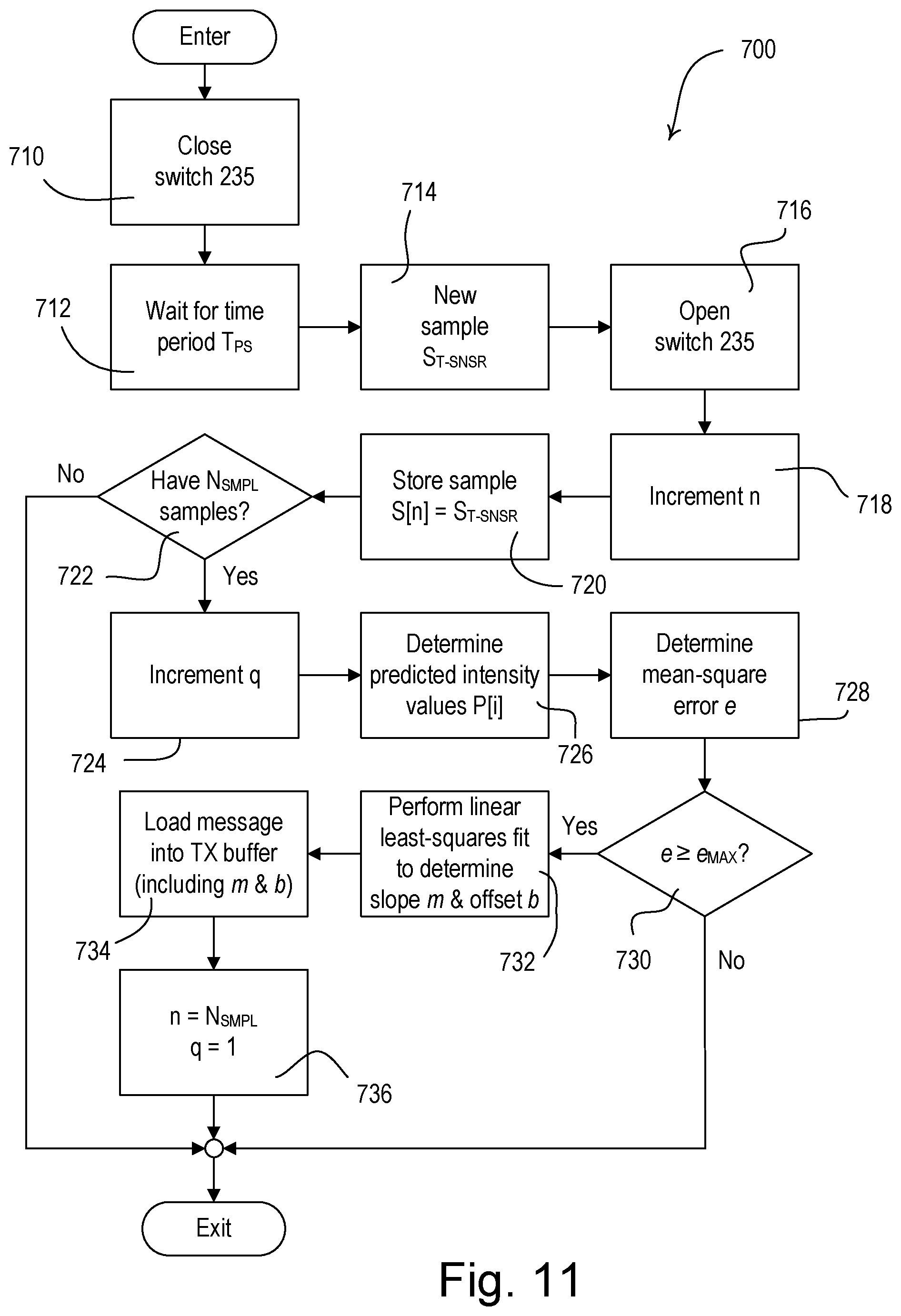 Patent US12174061 Figure 13 – Wireless battery-powered daylight sensor