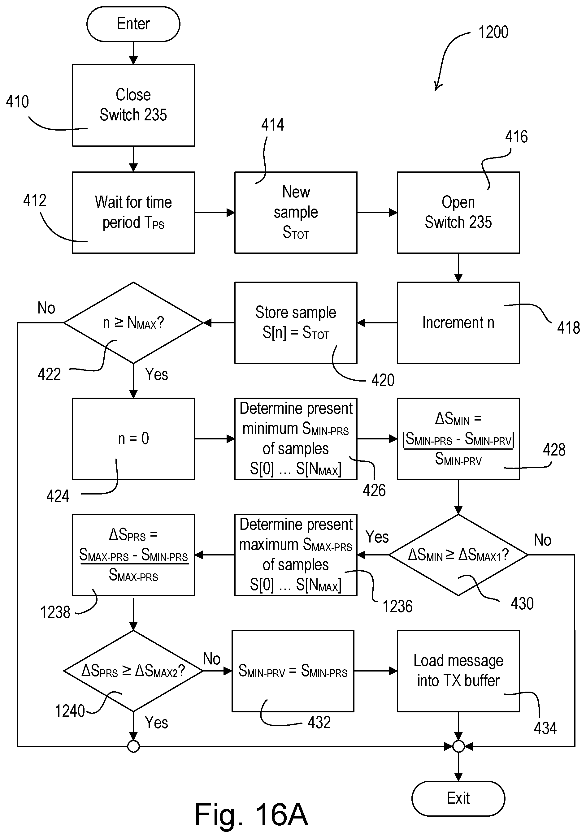 Patent US12174061 Figure 17 – Wireless battery-powered daylight sensor