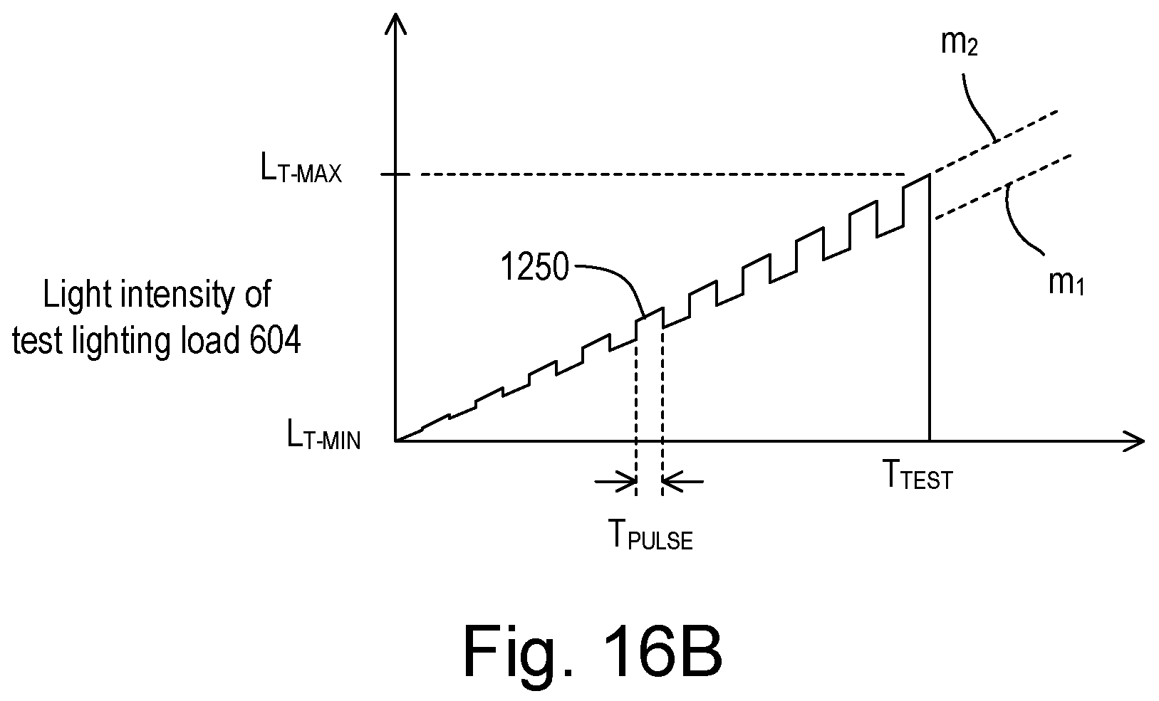 Patent US12174061 Figure 18 – Wireless battery-powered daylight sensor