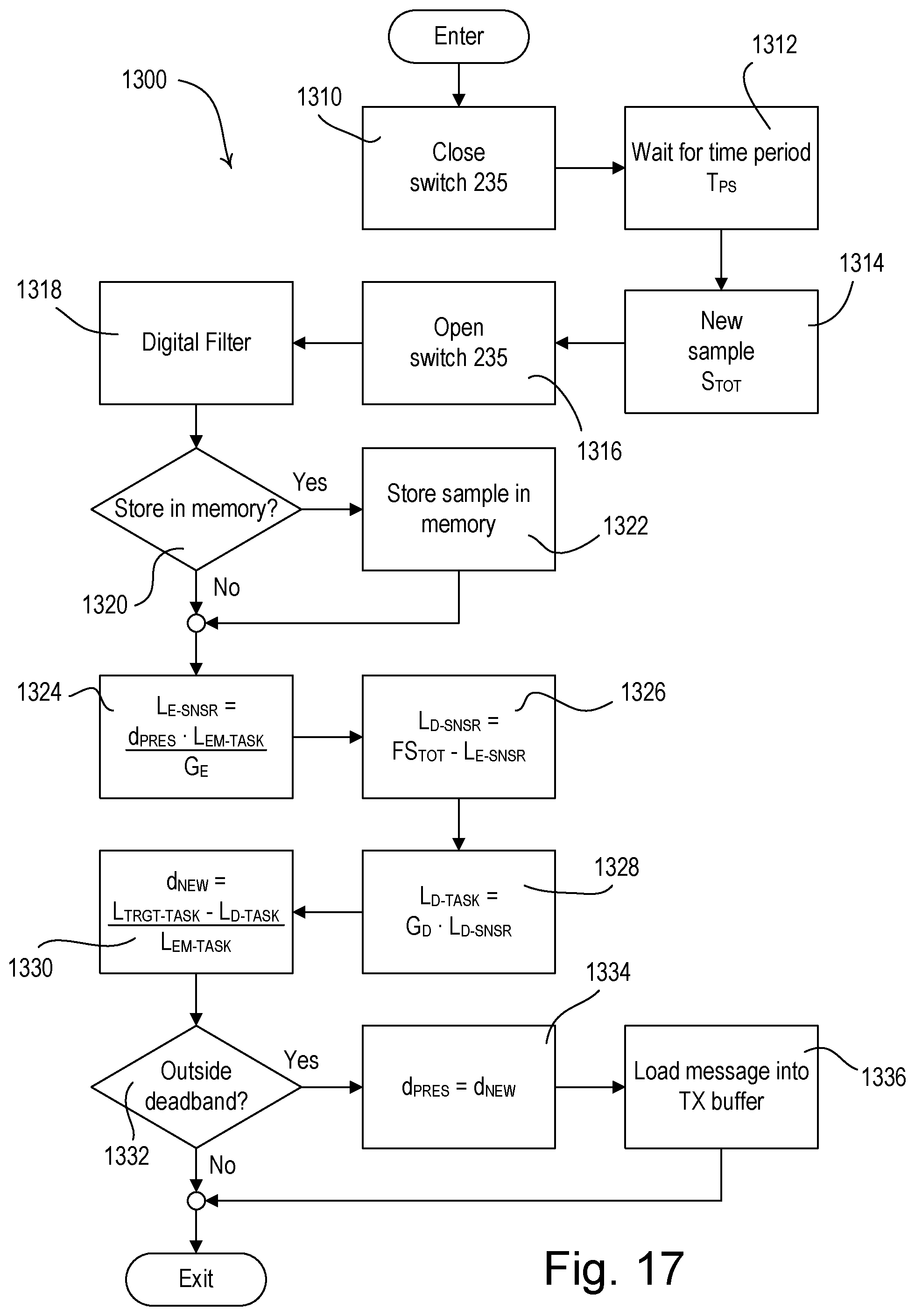 Patent US12174061 Figure 19 – Wireless battery-powered daylight sensor