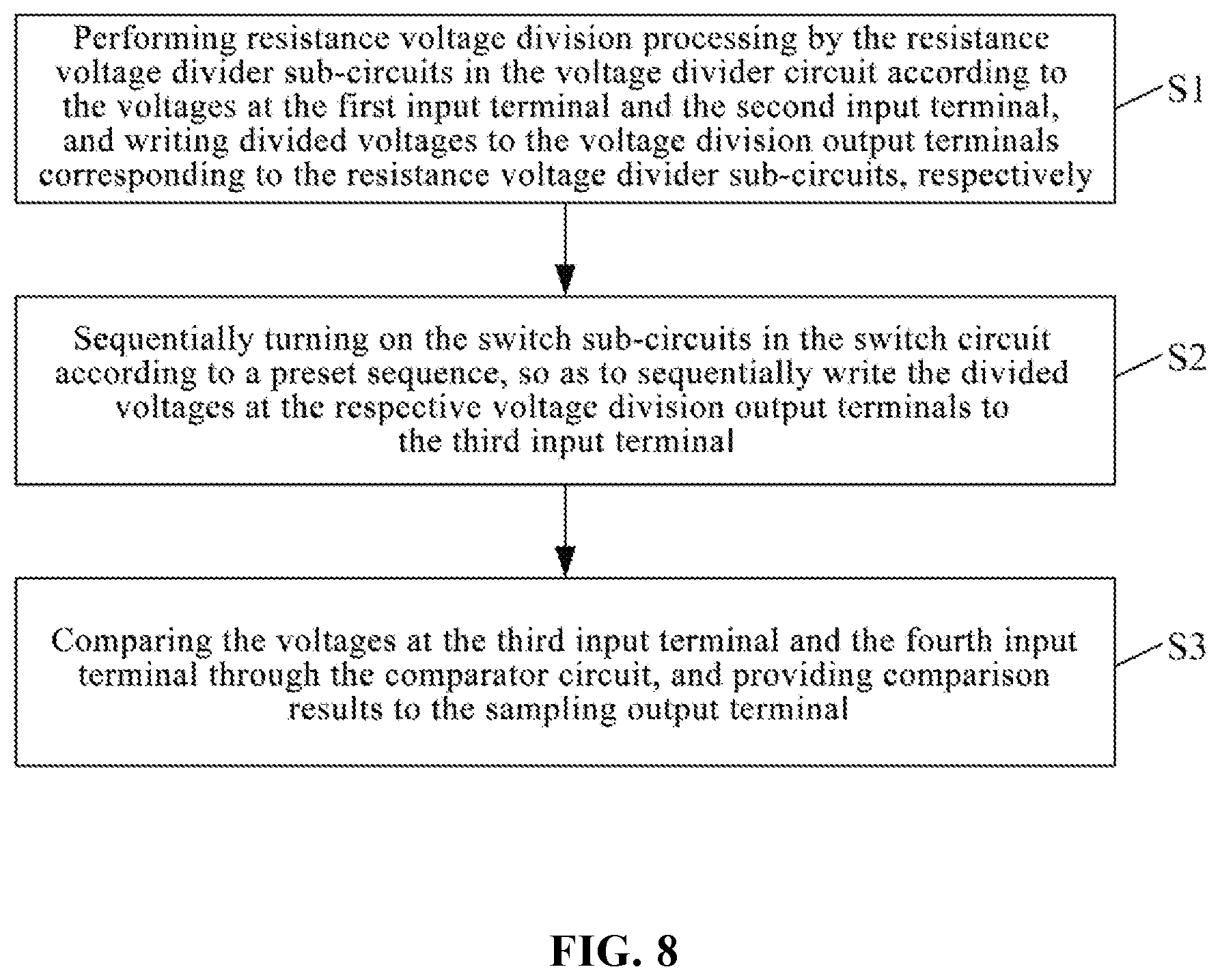 Patent US12174063 Figure 5 – Sampling circuit, optical detection system, display apparatus and sampling method