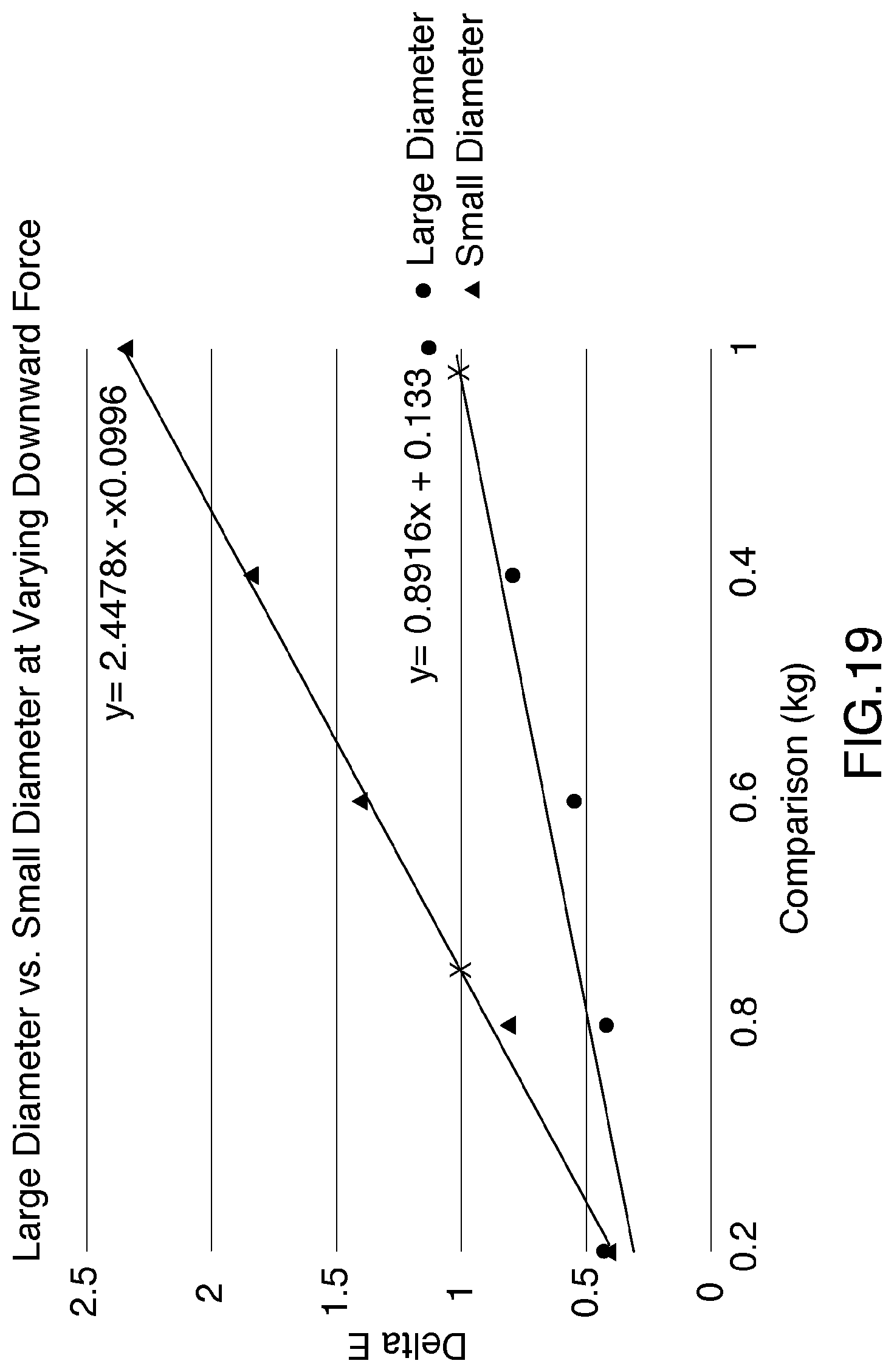 Patent US12174065 Figure 7 – Adapter for use with a colour measuring device, and a method and system thereof