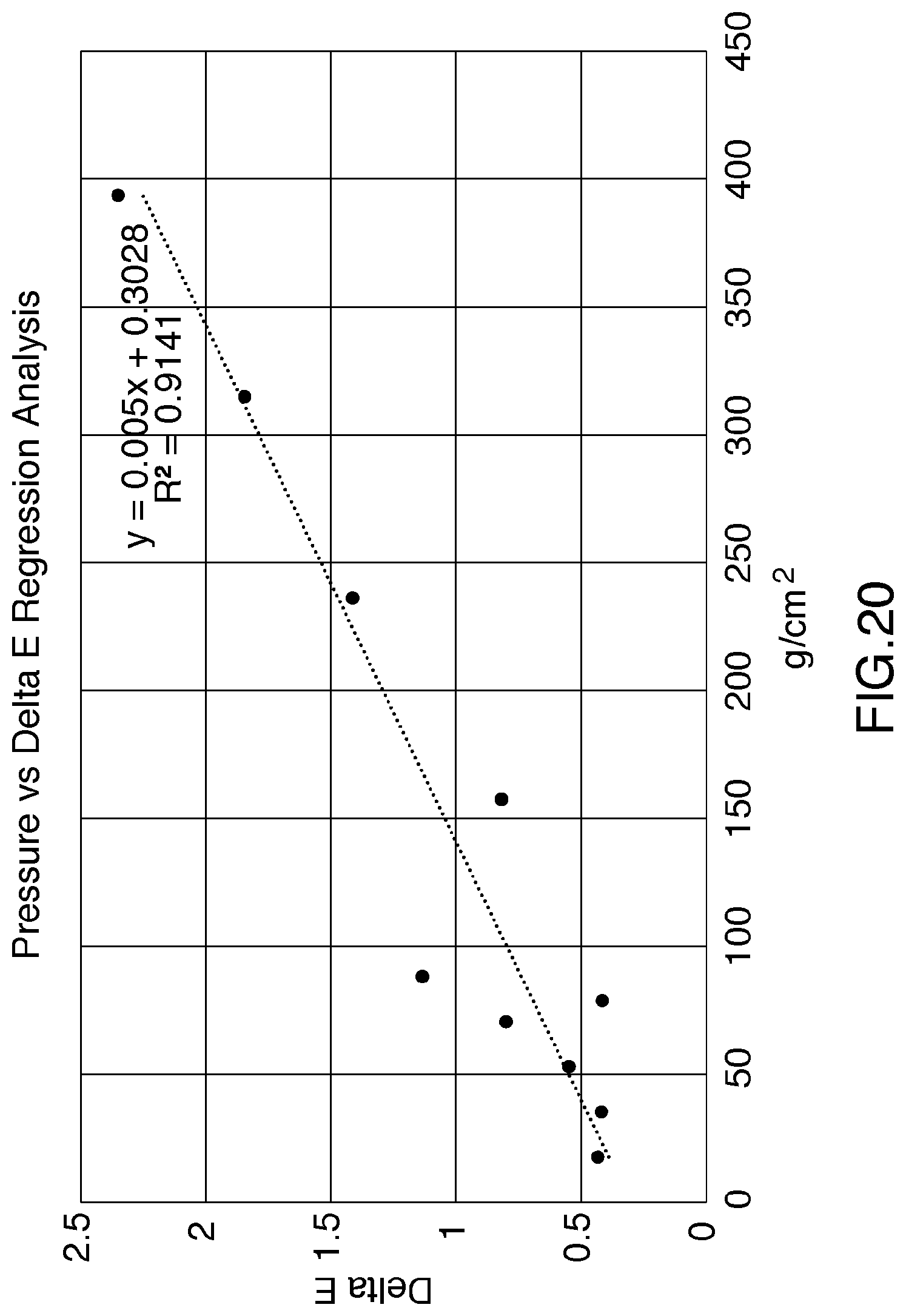 Patent US12174065 Figure 8 – Adapter for use with a colour measuring device, and a method and system thereof