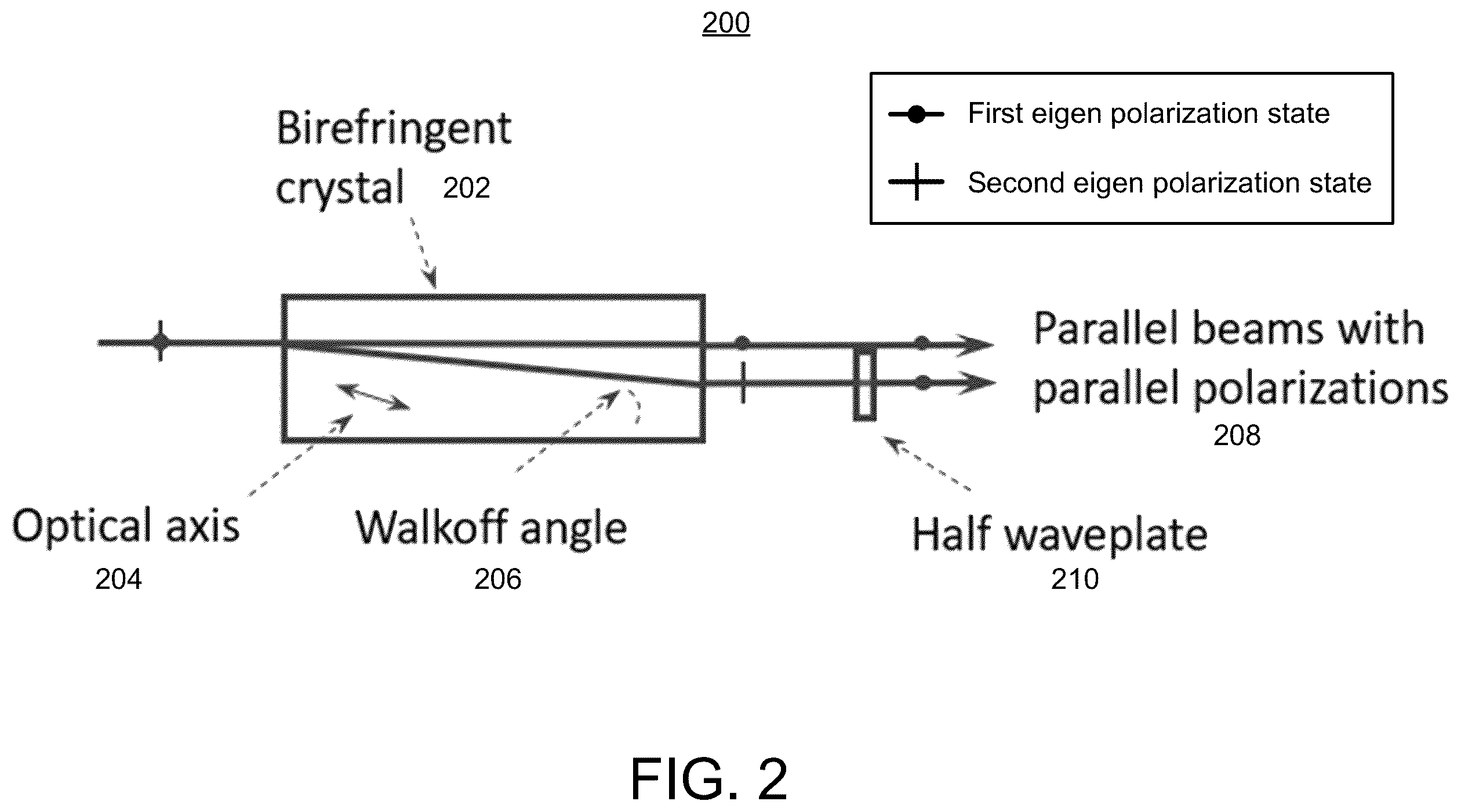 Patent US12174066 Figure 2 – Reducing polarization dependent loss (PDL) in a grating-based optical spectrum analyzer (OSA)