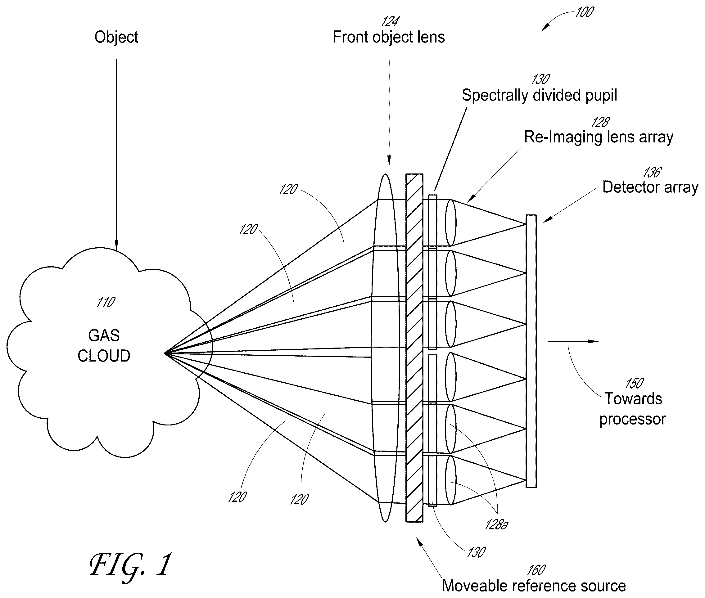 Patent US12174067 Figure 1 – Mobile gas and chemical imaging camera