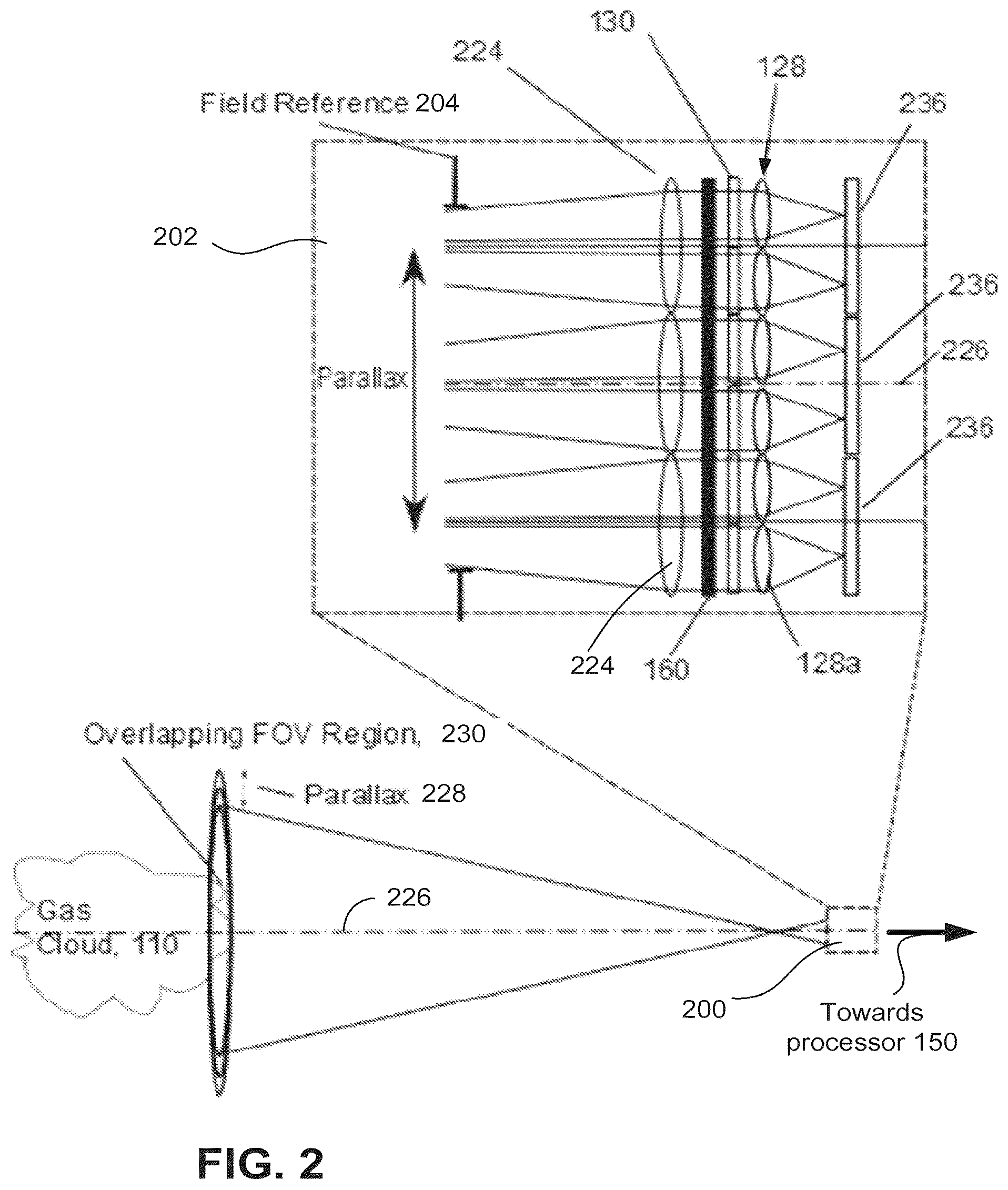 Patent US12174067 Figure 2 – Mobile gas and chemical imaging camera