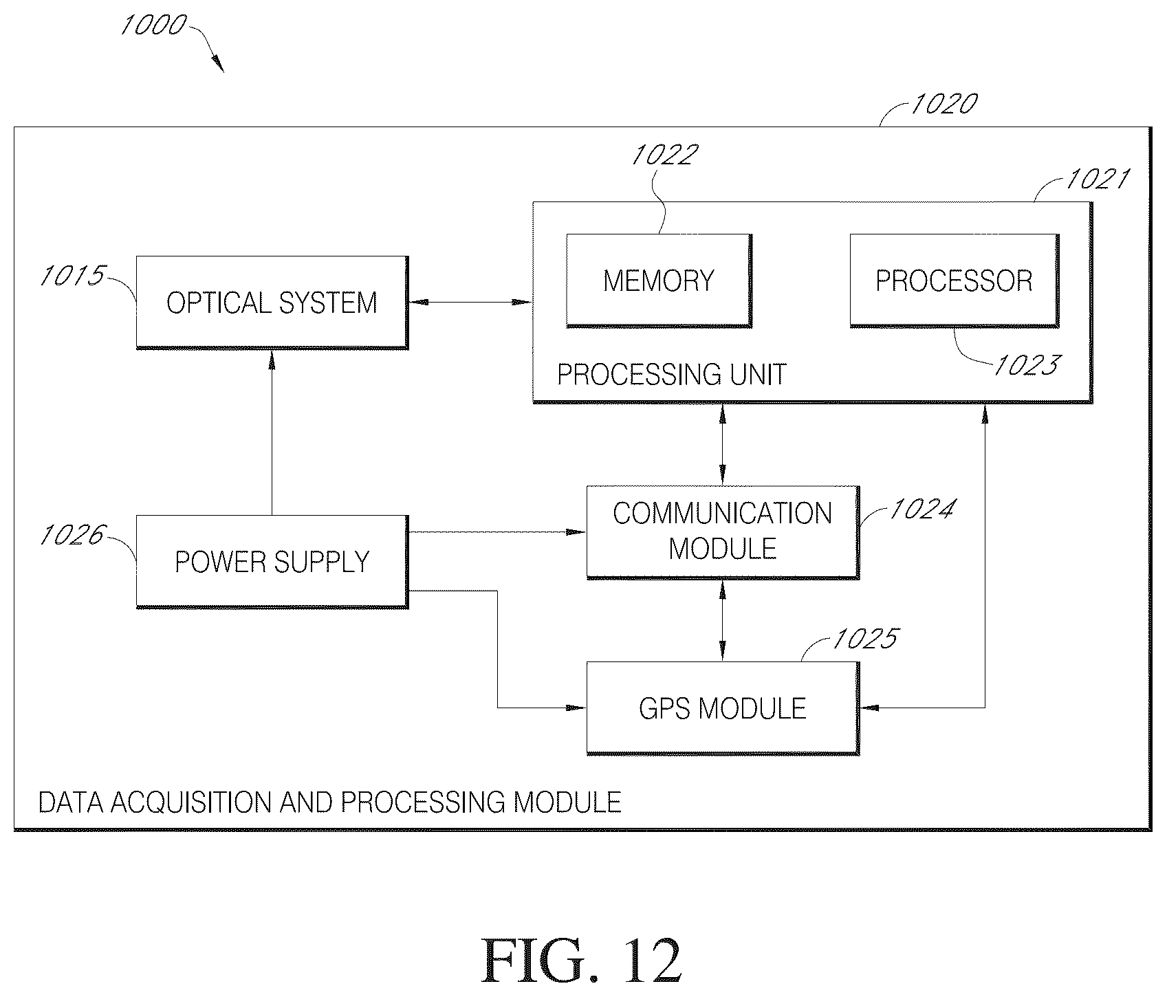 Patent US12174067 Figure 18 – Mobile gas and chemical imaging camera