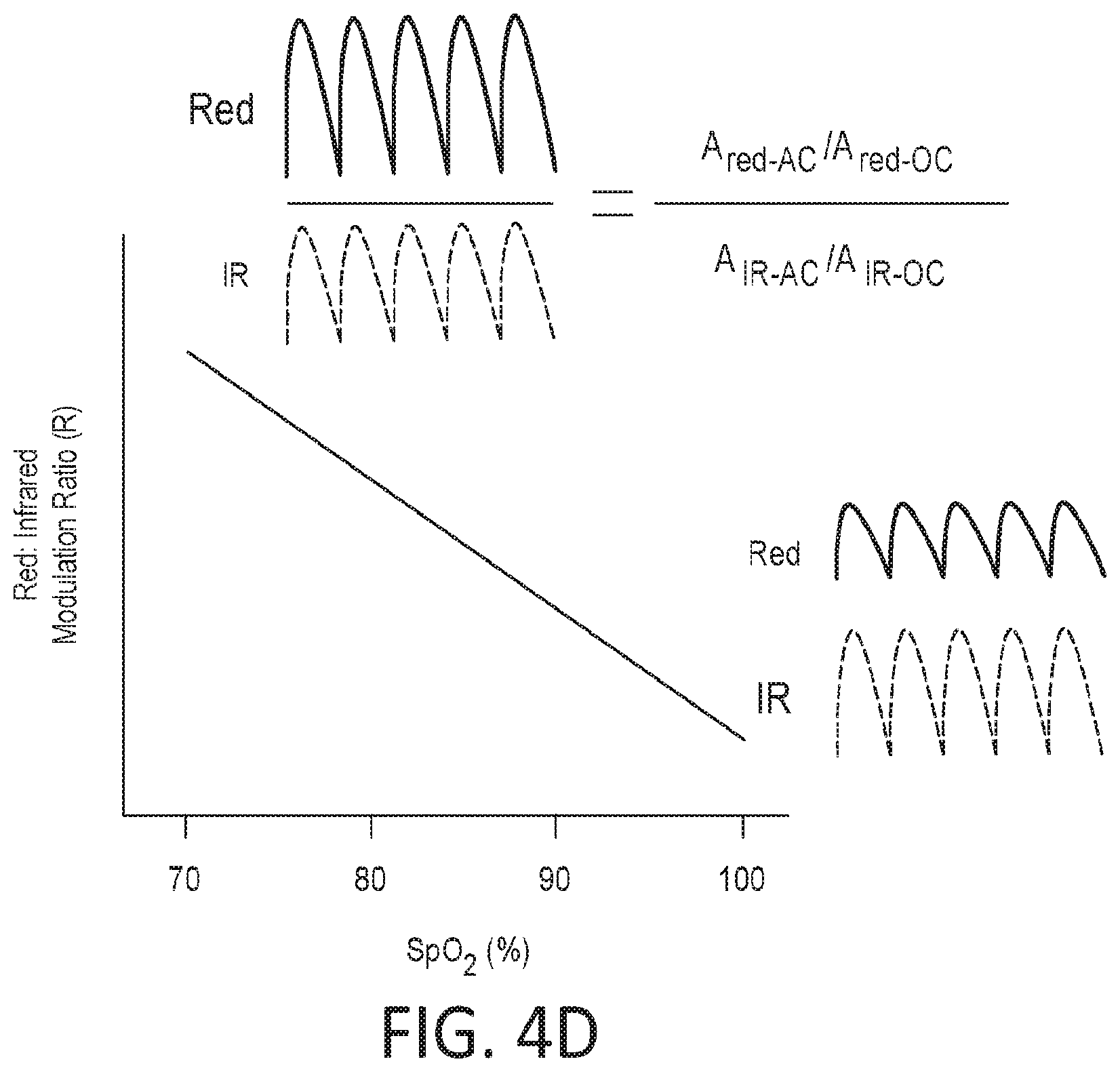 Patent US12174068 Figure 20 – Augmented reality system and method for spectroscopic analysis