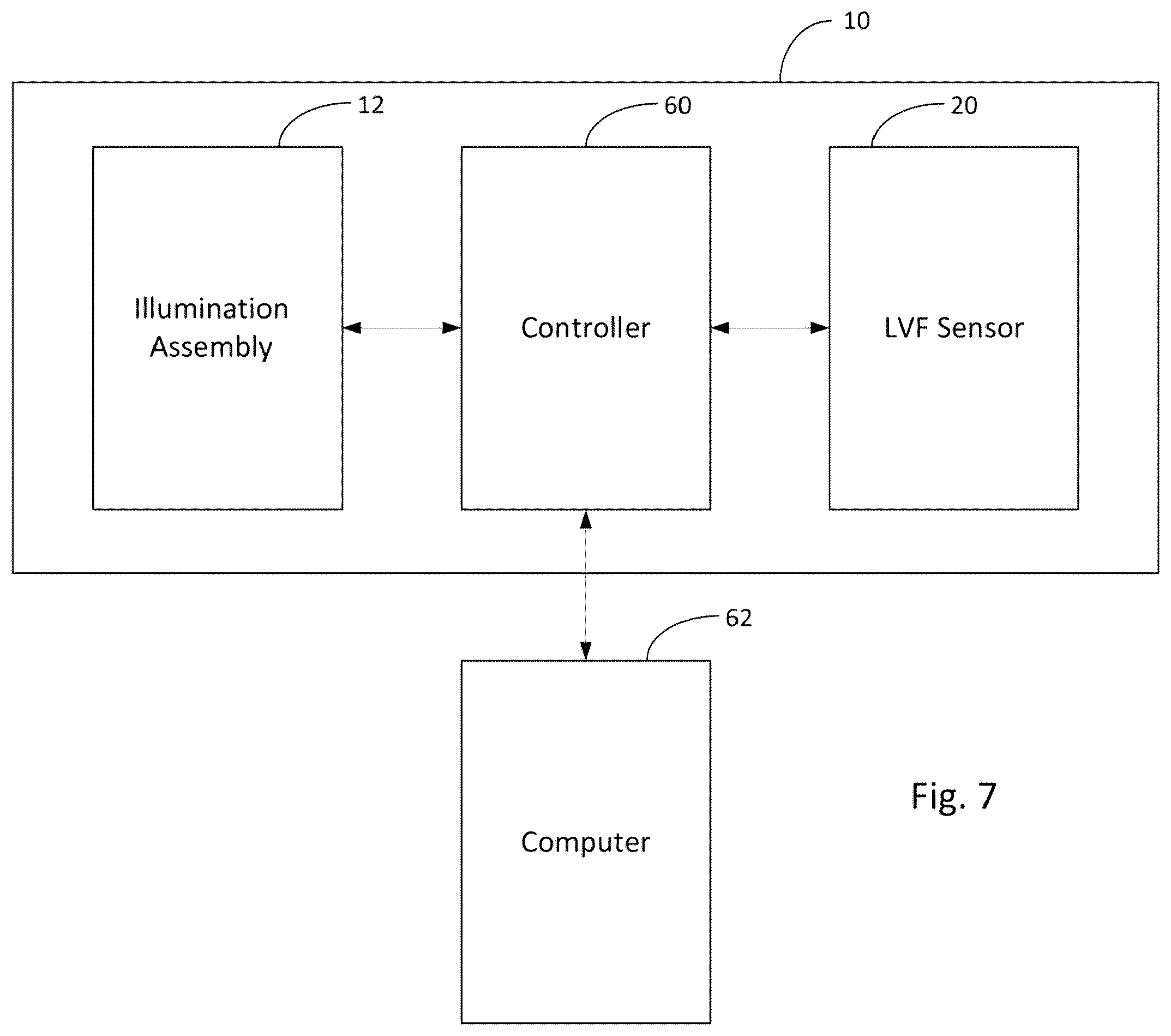 Patent US12174069 Figure 6 – Multichannel spectrophotometer using linear variable filter sensor